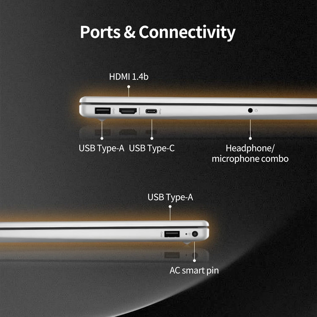 HP 15.6' Touchscreen Laptop Computer 2025, Intel 13th Core i3-1315U(Up to 4.5GHz), Intel UHD Graphics, 32 GB RAM, 1 TB SSD, Copilot Key, Wi-Fi 6, Anti-Glare, Windows 11 Pro, Business, w/Accessories
