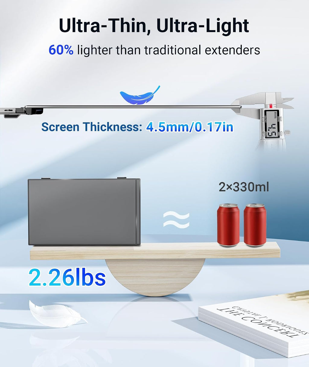 Laptop Screen Extender, Ultra Thin 14' 1080P FHD Triple Portable Monitor for Laptops 13-17.3', 2.2lbs Lightweight Travel Dual Monitor Extender, Plug-Play Aluminum Extended for Mac/Windows/PS5/Chrome