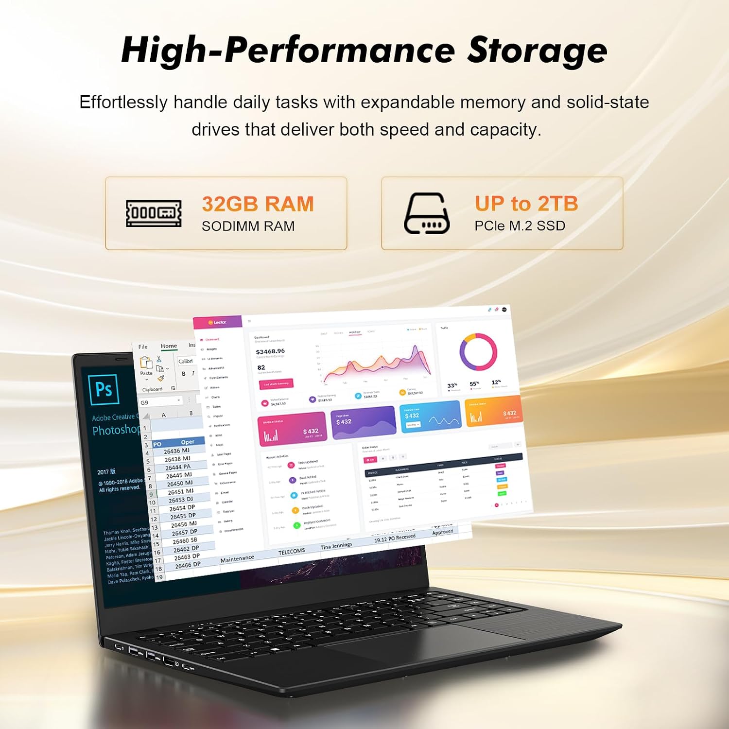15.6 Inch Laptop Computer, Laptop with Gold 6500Y (Beat N5095, Up to 3.4GHz), 32GB RAM 1TB SSD, 1080P FHD IPS Display, Bluetooth, WiFi, HDMI, Type-C, 38WH Battery, Laptops