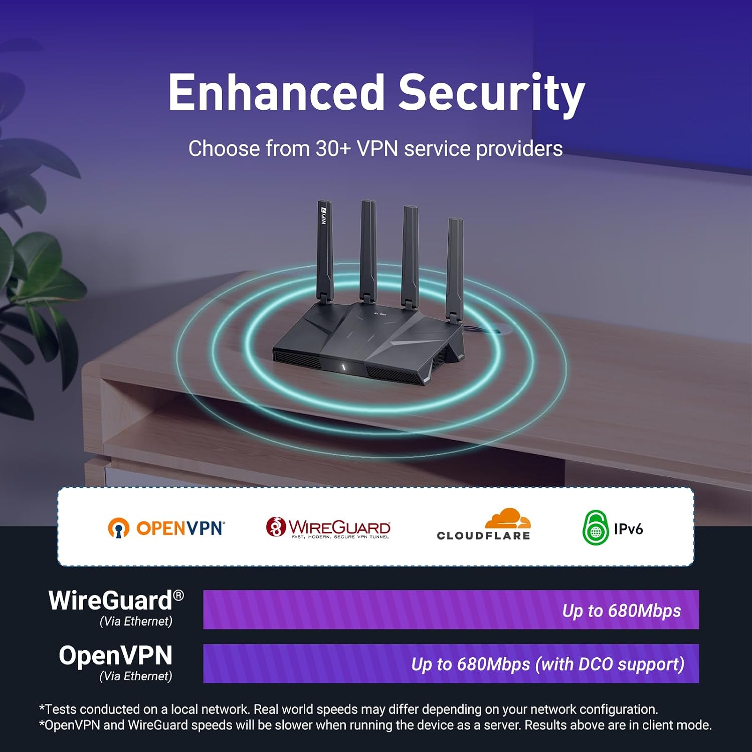 GL.iNet GL-BE9300 (Flint 3) Tri-Band WiFi 7 Router, High-Speed 6GHz Gaming WiFi Router for Wireless Internet, Long Range, 5 x 2.5G VPN Routers for Fiber Optic Modem, Computer Routers, Home & Business