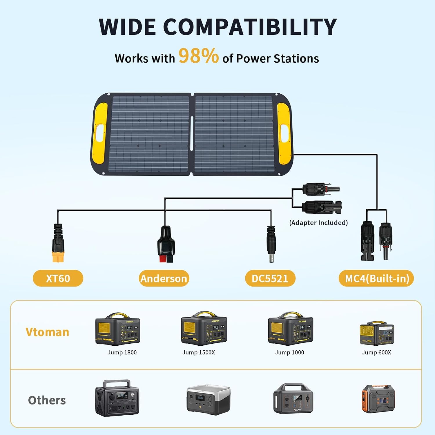VTOMAN 600W Portable Power Station with 110W Panel, 299Wh Battery Powered Station for Camping, Road Trip, Fishing, Home Backup, Emergency