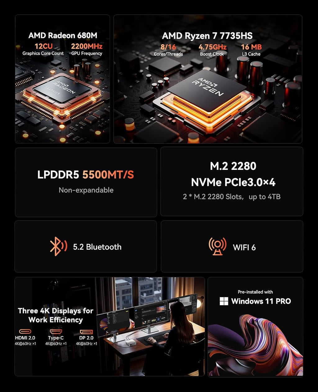 ACEMAGICIAN Kron Mini K1 Mini PC, Ryzen 7 7735HS, 24GB LPDDR5 512GB SSD Mini Computers(up to 4.75Ghz), Micro Desktop 4K Triple Display Bluetooth/WiFi6/Office(Upgraded 7730U/7430U/5800H)