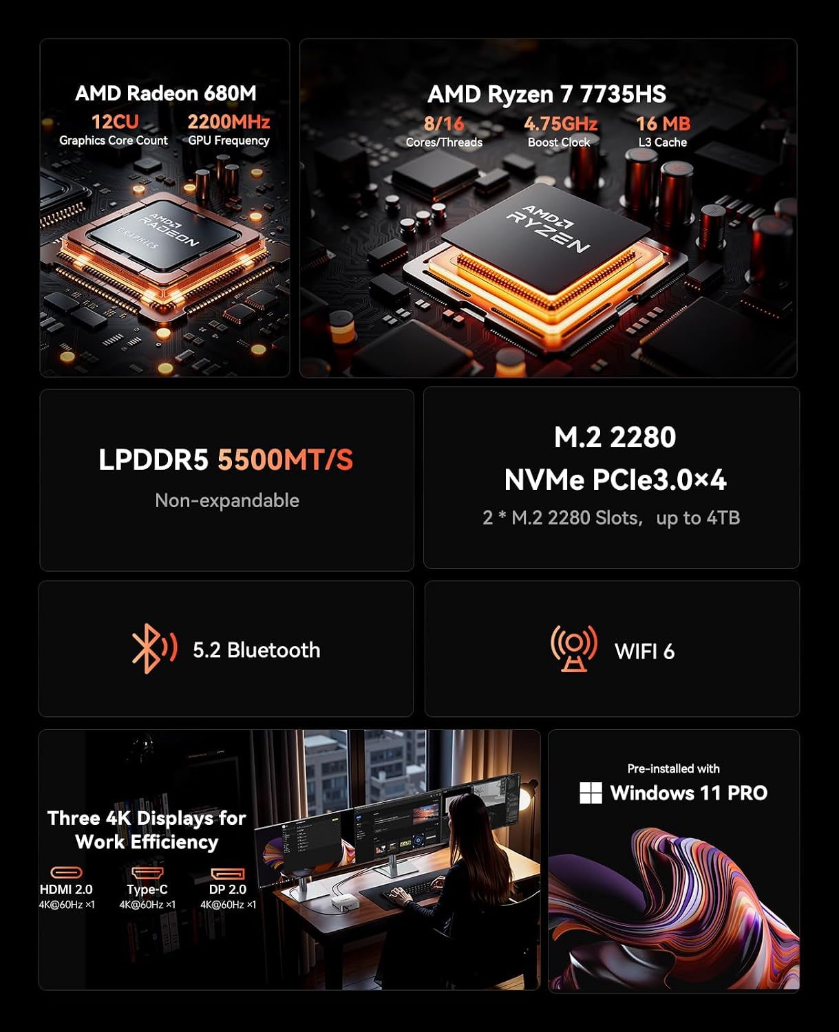 ACEMAGICIAN Kron Mini K1 Mini PC, Ryzen 7 7735HS, 24GB LPDDR5 512GB SSD Mini Computers(up to 4.75Ghz), Micro Desktop 4K Triple Display Bluetooth/WiFi6/Office(Upgraded 7730U/7430U/5800H)