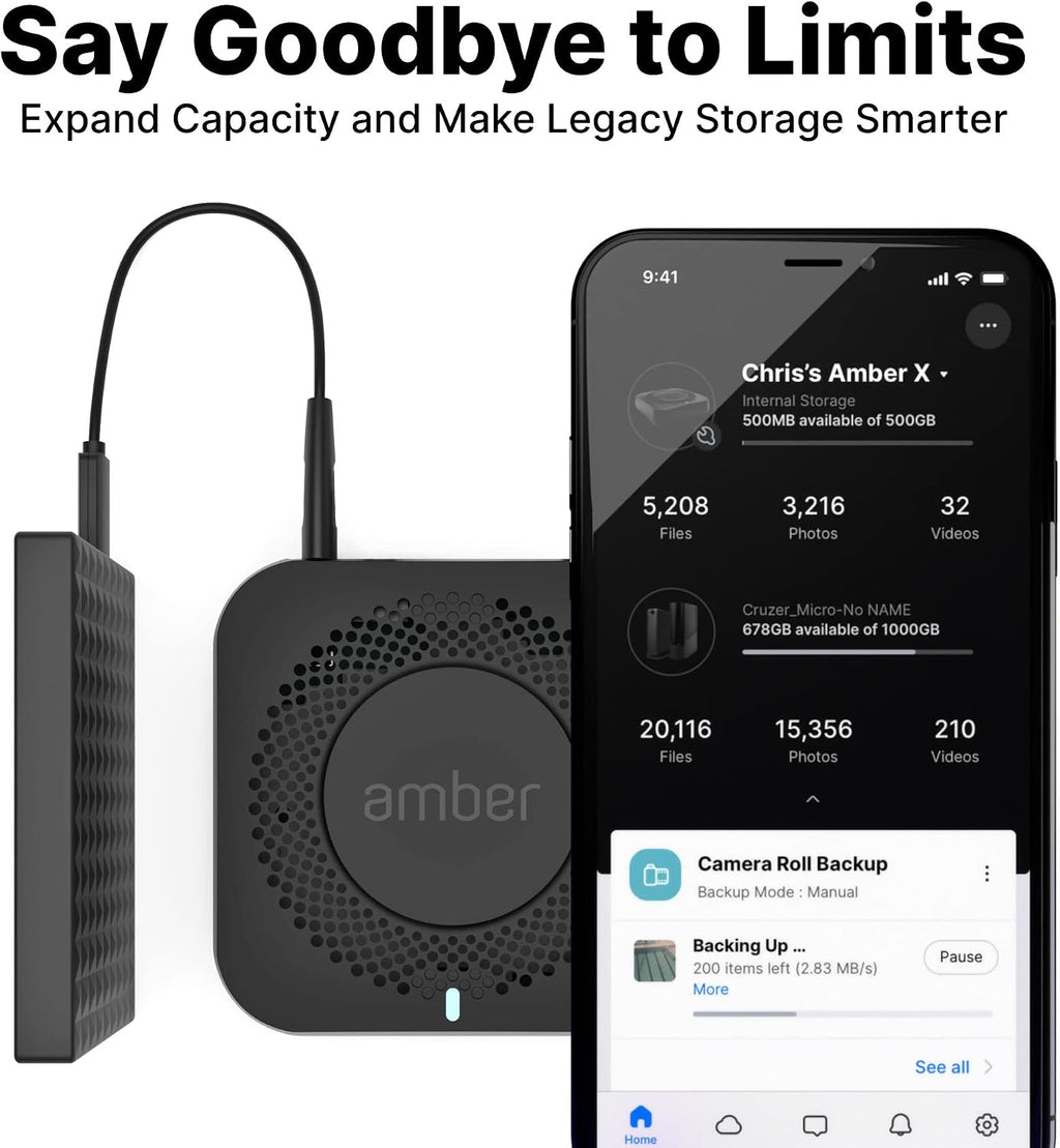 Smart Personal Cloud Storage Device Data and Media Files, Built-in 512GB High-Speed SSD with USB Storage, Plex and Home Assistant/iOS/Android/Windows/Mac Compatible