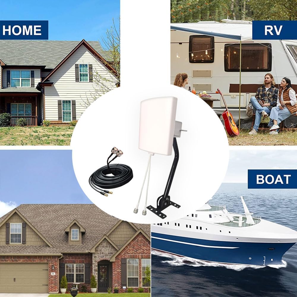 SignalPlus Outdoor 2x2 MIMO Directional WiFi Antennas Long Range 2.4GHz/ 5.8GHz External Panel WiFi Antenna Kit for WiFi Router/Wireless Access Point/Camera with Detachable Antennas (Full Kit)