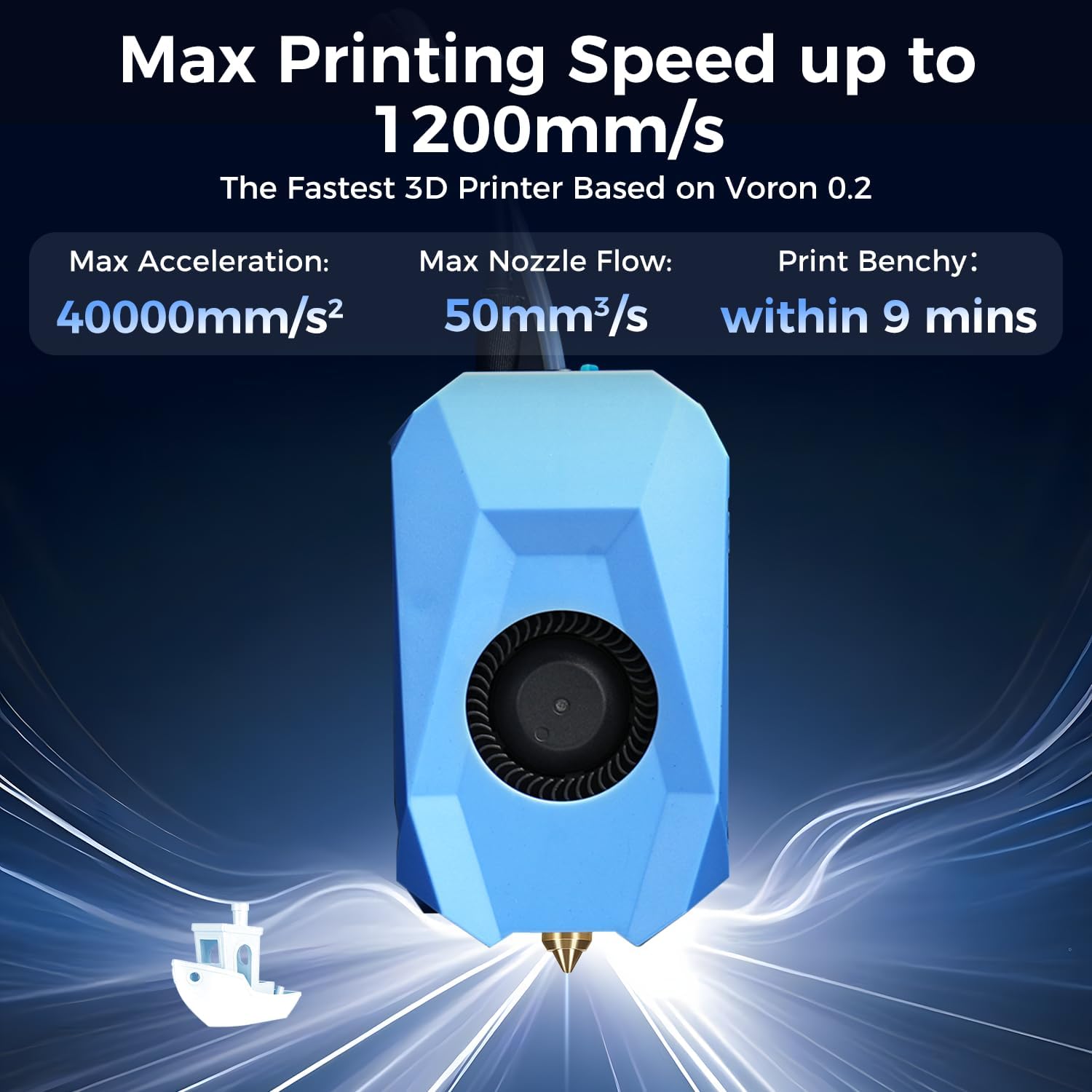 Sovol Zero 3D Printer, 1200mm/s High Speed CoreXY 3D Printers with Eddy Scanning & Pressure Sensing, 350℃ Nozzle & 120℃ Heated Bed Heating, XYZ Full Linear Rails Open Source Build Volume 6X6X6in
