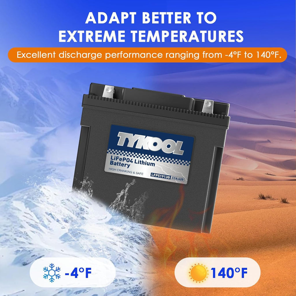 TYKOOL LFP51913G Lithium Motorcycle Battery, Replaces 51913 YT19BL-BS 51814, 420CCA 7Ah, Fits for BMW R1100GS R1100RT R850R K75RT K1200RS Moto Guzzi California 1100, IP66, LCD Monitor [- +]