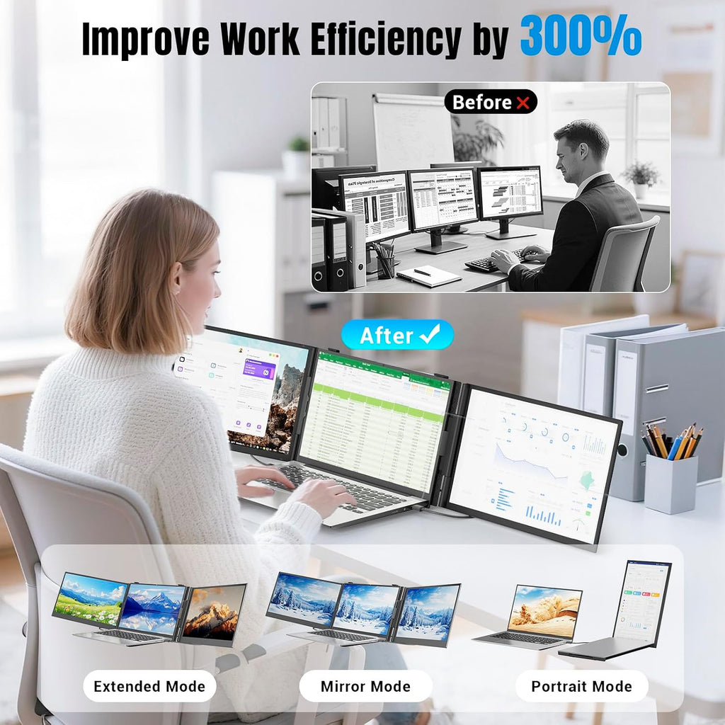 Laptop Screen Extender 0.17' Ultra-Thin, 14' 1080P FHD IPS Portable Monitor, Triple Screen Laptop Monitor Extender for 13'-17' Laptops, Plug & Play for Mac/Android/Chrome