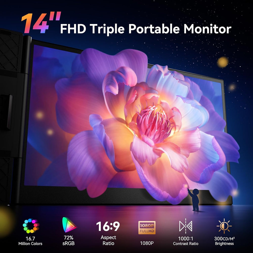 BOSII Laptop Screen Extender Monitor - 14 Inch Portable Triple Thin Monitors IPS FHD 1080P HDMI/USB-A/Type-C for 13'-17' Laptops Compatible with Windows Mac Travel Work