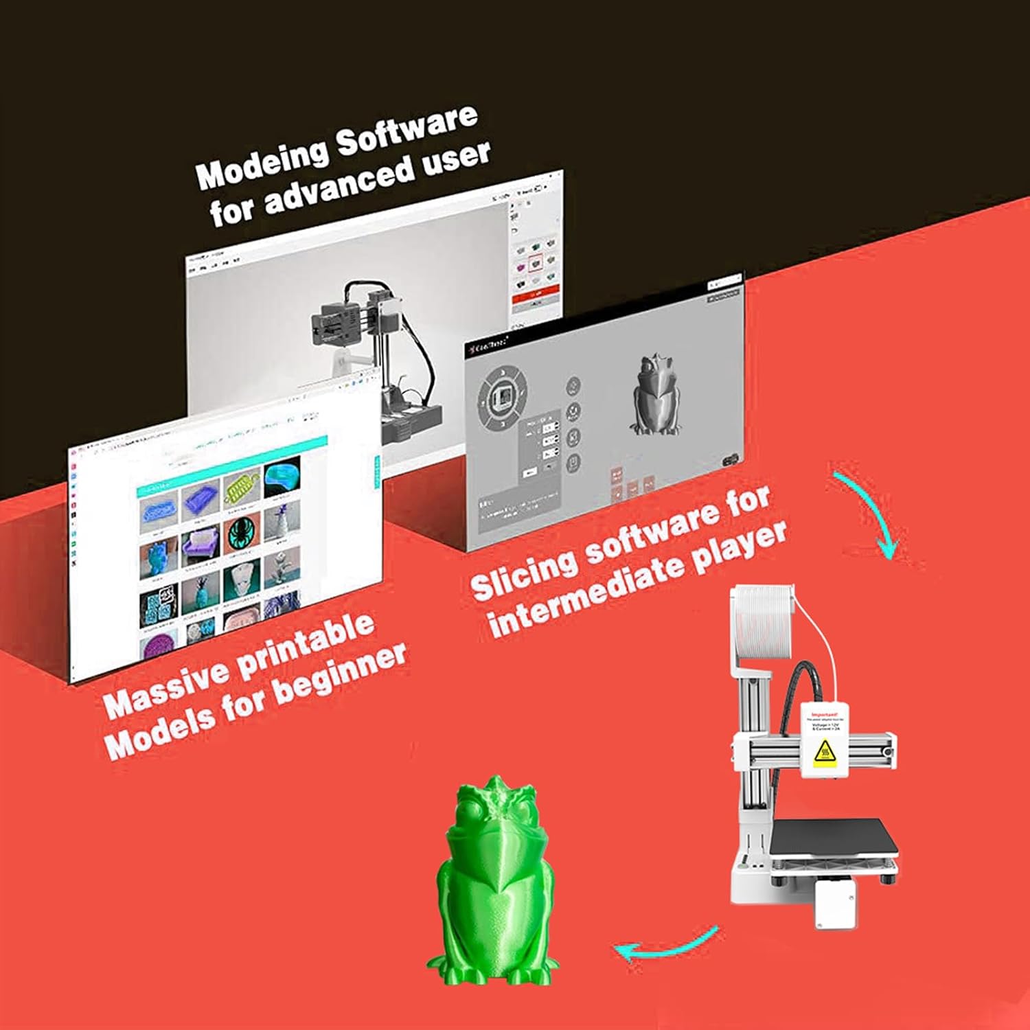 Mini 3D Printer, 3D Printers for Beginners, Printing Size, Support 1.75mm TPU PLA, Small 3D Printing Machine with (US Plug)