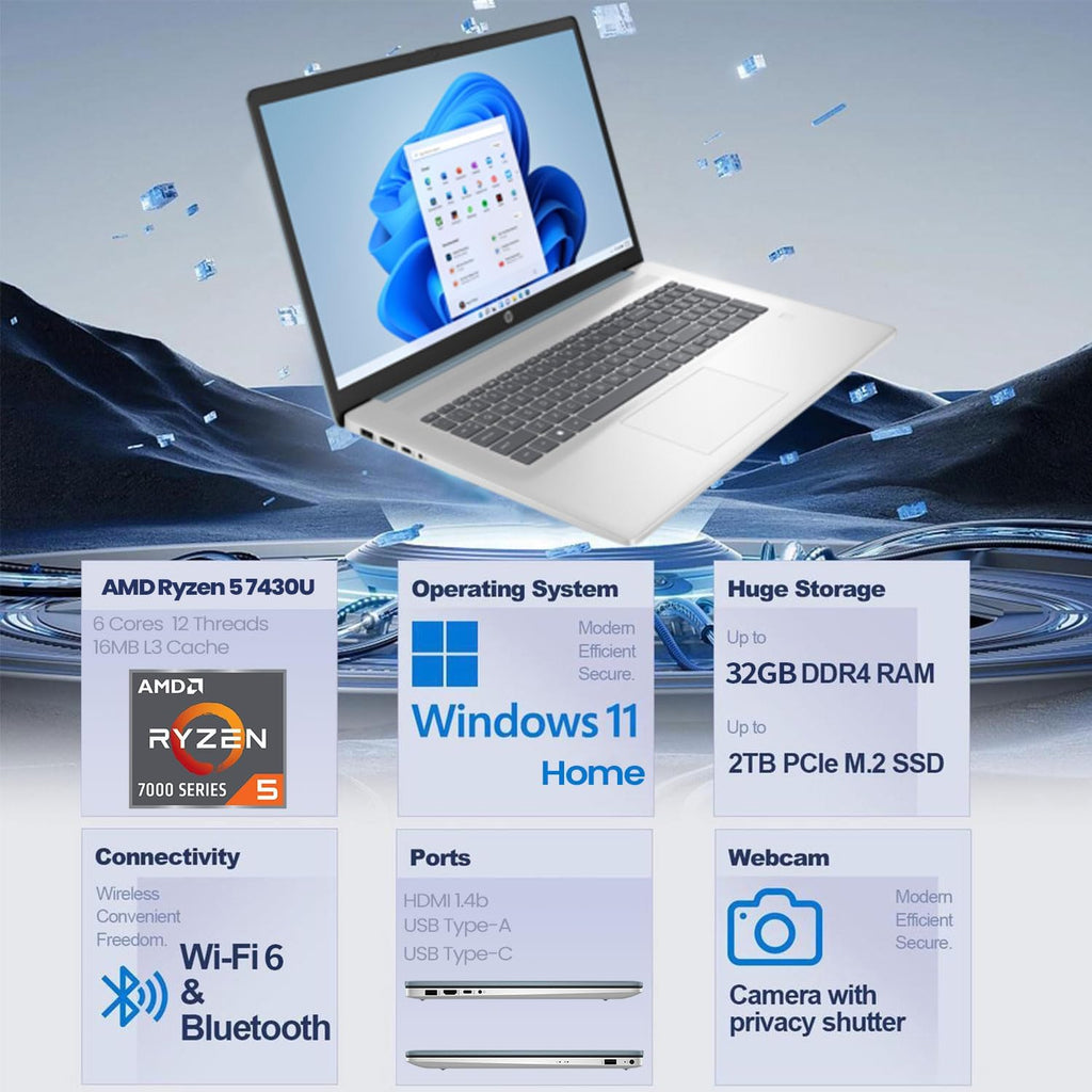 HP 17.3' Business Laptop for Work and Home, 17.3' LED Touchscreen, AMD Ryzen 5 7430U, 32GB RAM, 1TB PCIe SSD, Backlit Keyboard, Fingerprint Reader, HD Camera, HDMI, Wi-Fi 6, Windows 11 Home, Blue