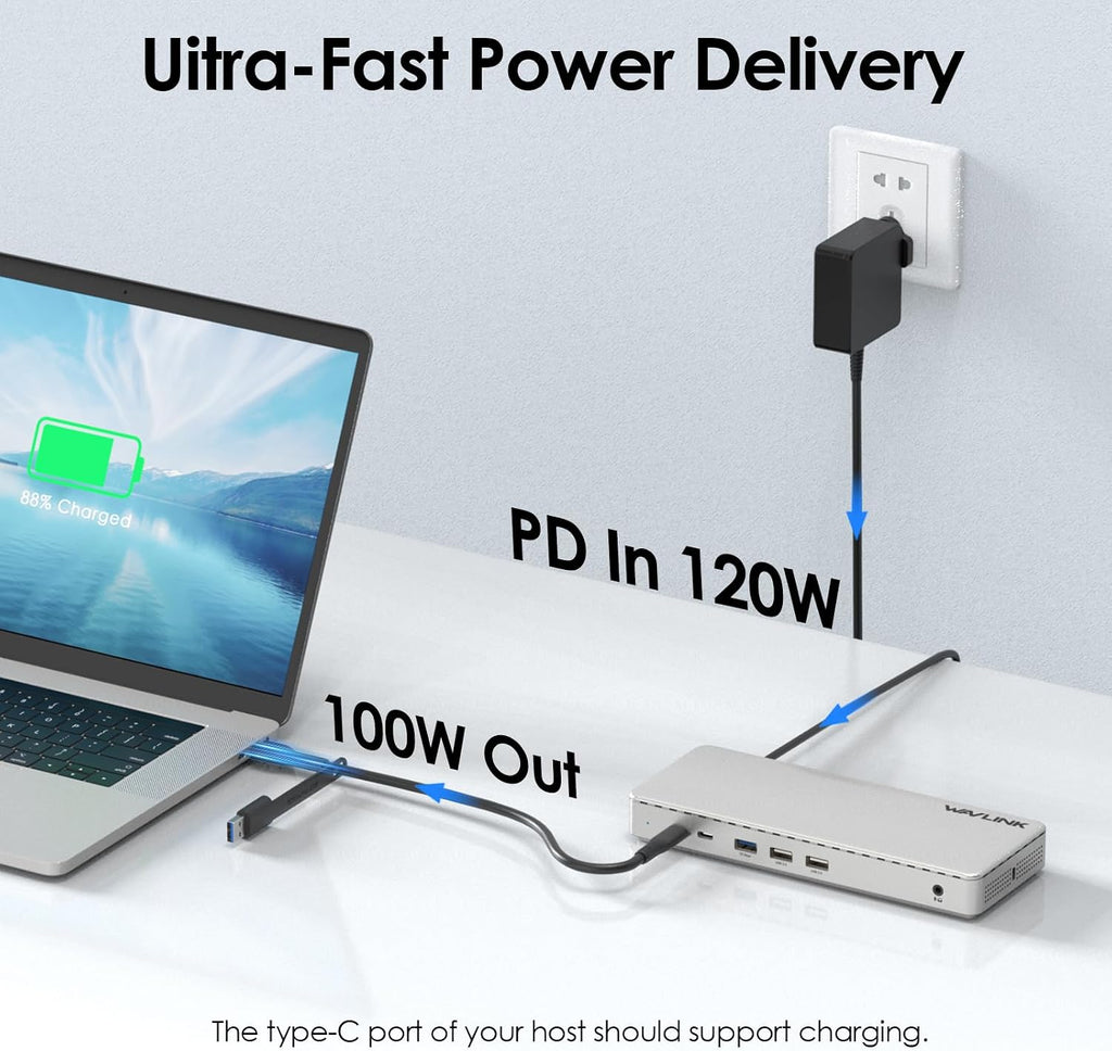 WAVLINK Docking Station 3 Monitors, SM770 Docking Station with Triple HDMI, Dual DP, 120W PD in, 10Gbps USB A&C, 2.5G Ethernet Port, Compatible with Intel Mac, SMI Driver & Host USB3.2 Gen 2 Required