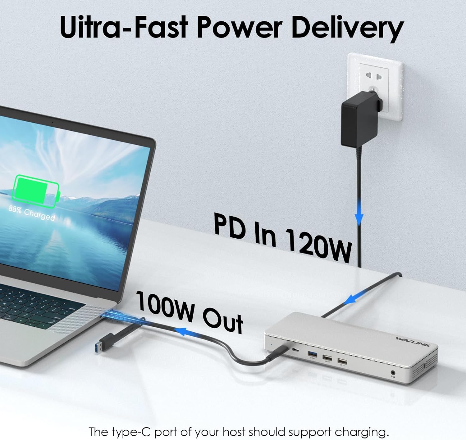 WAVLINK Docking Station 3 Monitors, SM770 Docking Station with Triple HDMI, Dual DP, 120W PD in, 10Gbps USB A&C, 2.5G Ethernet Port, Compatible with Intel Mac, SMI Driver & Host USB3.2 Gen 2 Required