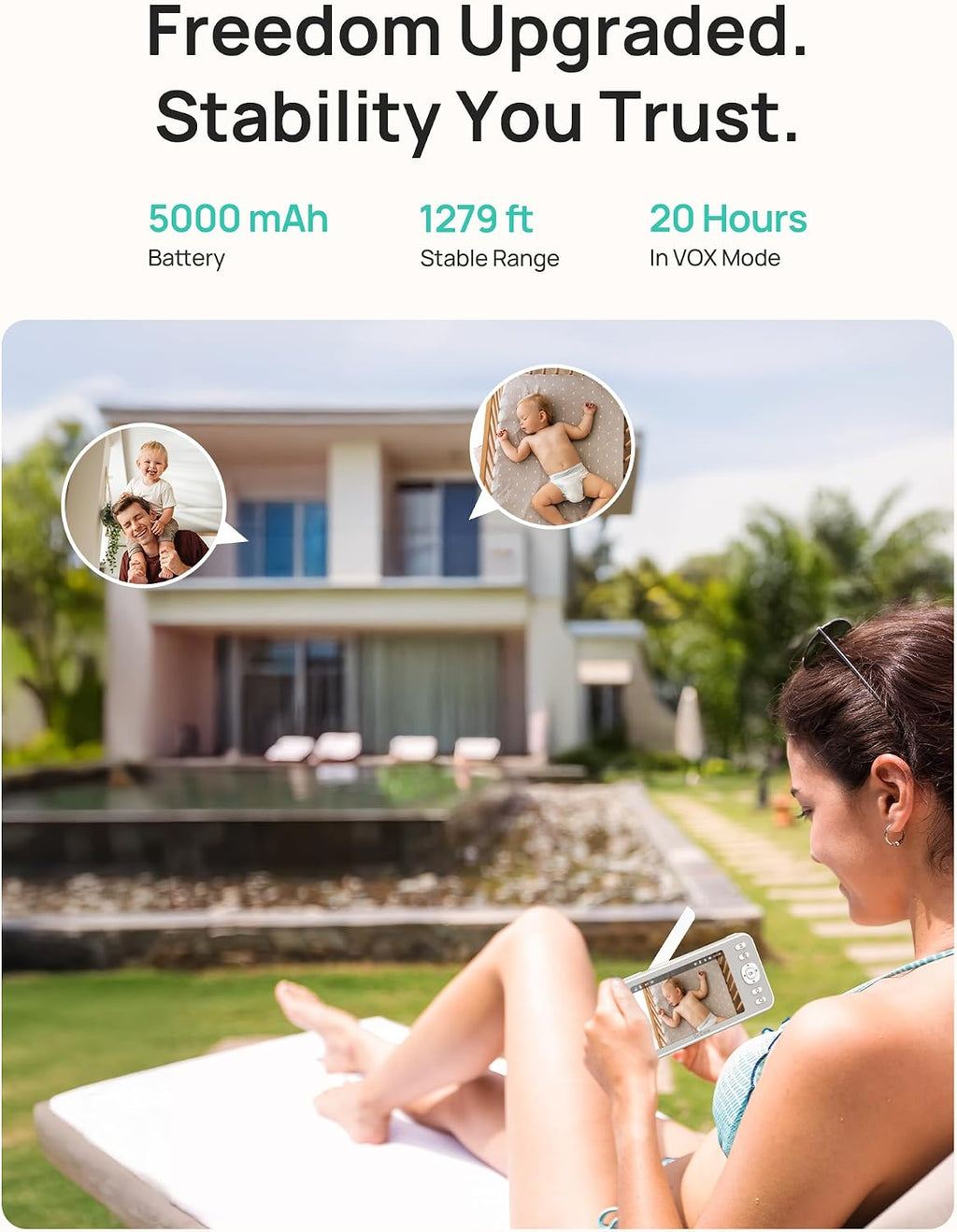 Dr.Care LumiView Smart WiFi Baby Monitor - 5' 1080P FHD & 2K Camera App Control, Privacy Mode, 5000mAh Removable Battery,Cry & Motion Alerts, HD Night Vision, RGB Night Light, Multi-User, 1279ft Range
