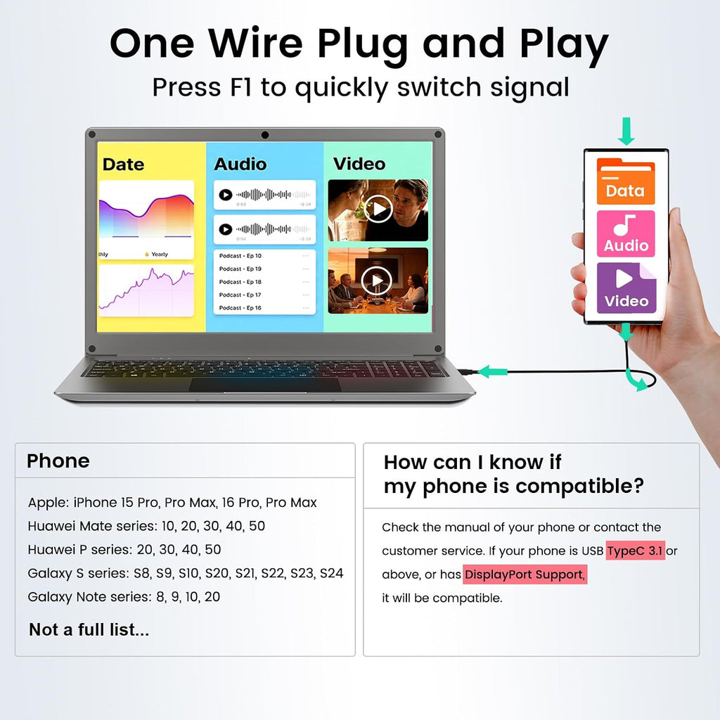 Portable Monitor with Keyboard,14inch 1080P FHD Lapdock Compatible with Mini PC/Phone/PC/Game Console,CrowView Note with RPi5 & Jetson Adapters(Full Feature TypeC & HDMI Cable Included)