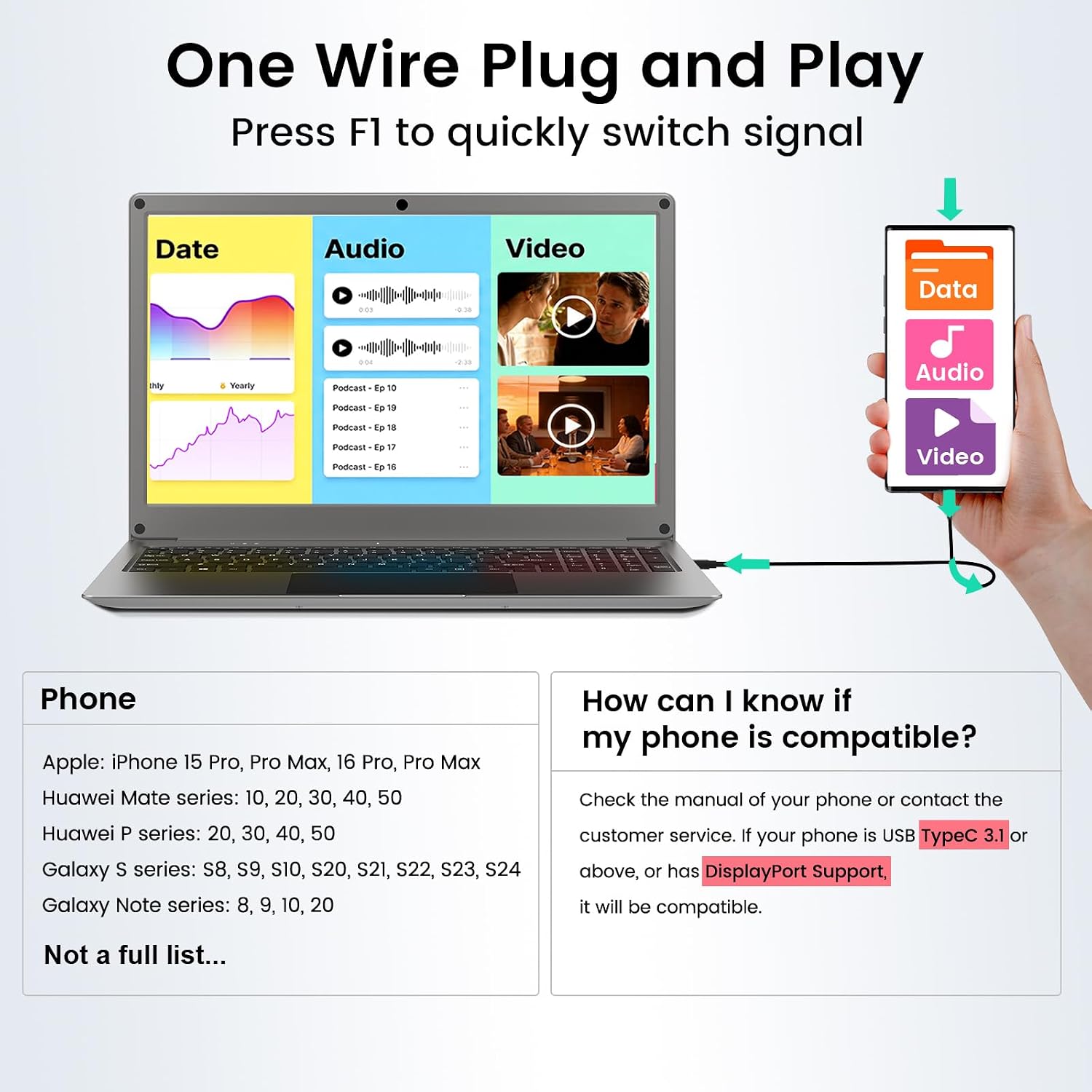 Portable Monitor with Keyboard,14inch 1080P FHD Lapdock Compatible with Mini PC/Phone/PC/Game Console,CrowView Note with RPi5 & Jetson Adapters(Full Feature TypeC & HDMI Cable Included)