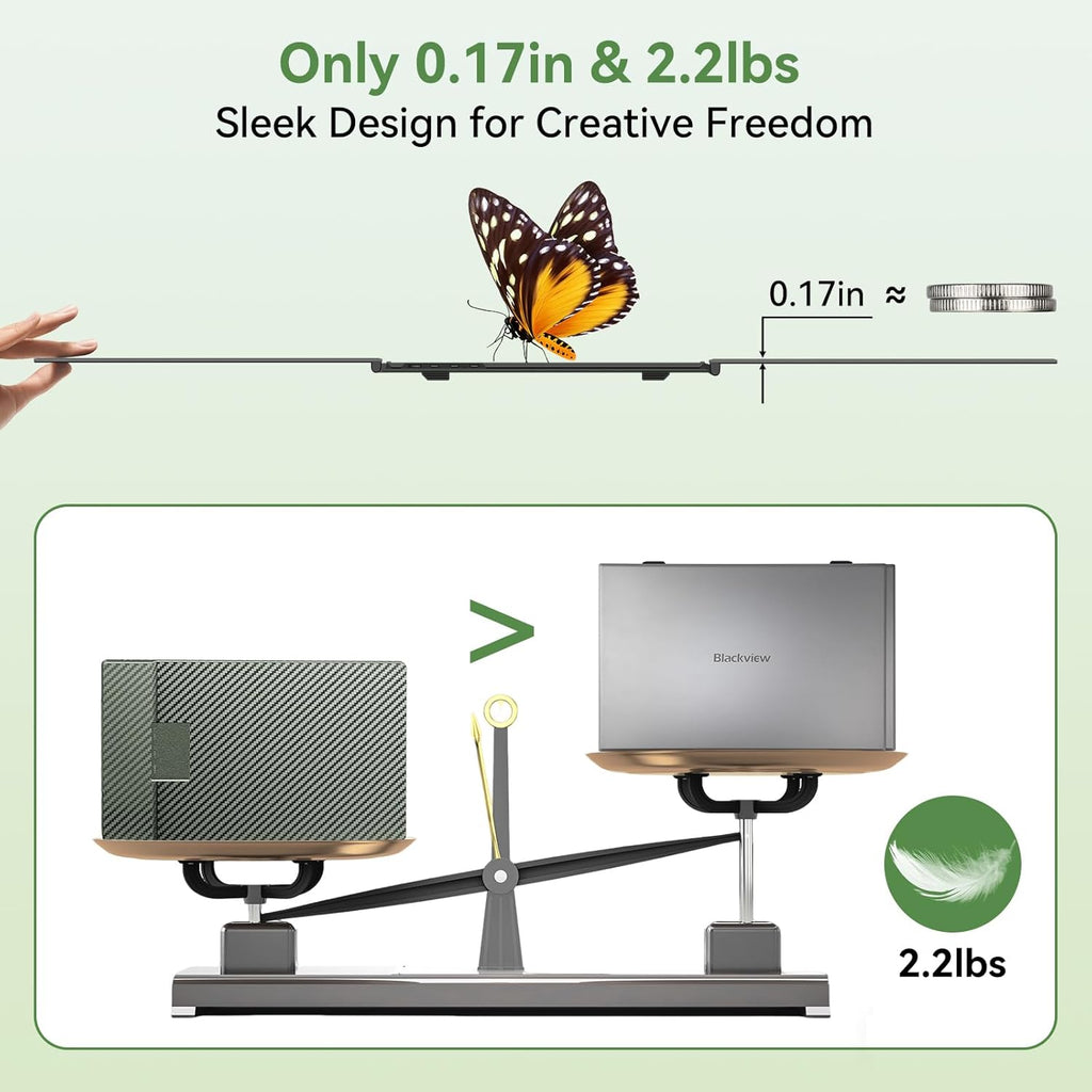 Blackview DCM8 Triple Laptop Screen Extender,15.6' 1080P FHD IPS Portable External Screen,Two Cable USB C Travel for 14-17'' Laptop,Plug & Play Compatible with Windows/Mac/Chrome OS/Mobile Devices
