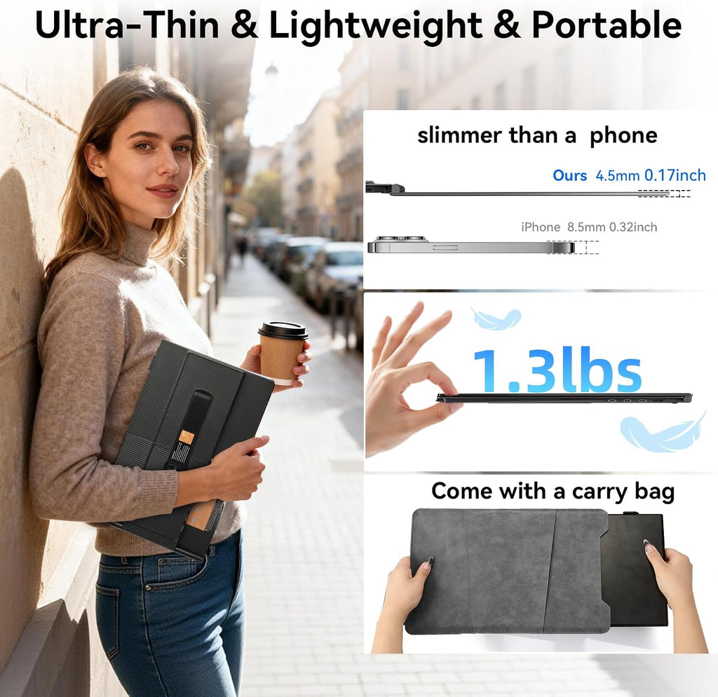 14' Laptop Screen Extender, Ultra-Thin Ligthweight FHD 1080P IPS Portable Monitor, Travel Screen for Laptops 13-17.3' USB-C/HDMI Plug and Play for Windows/Mac/Android/PS5
