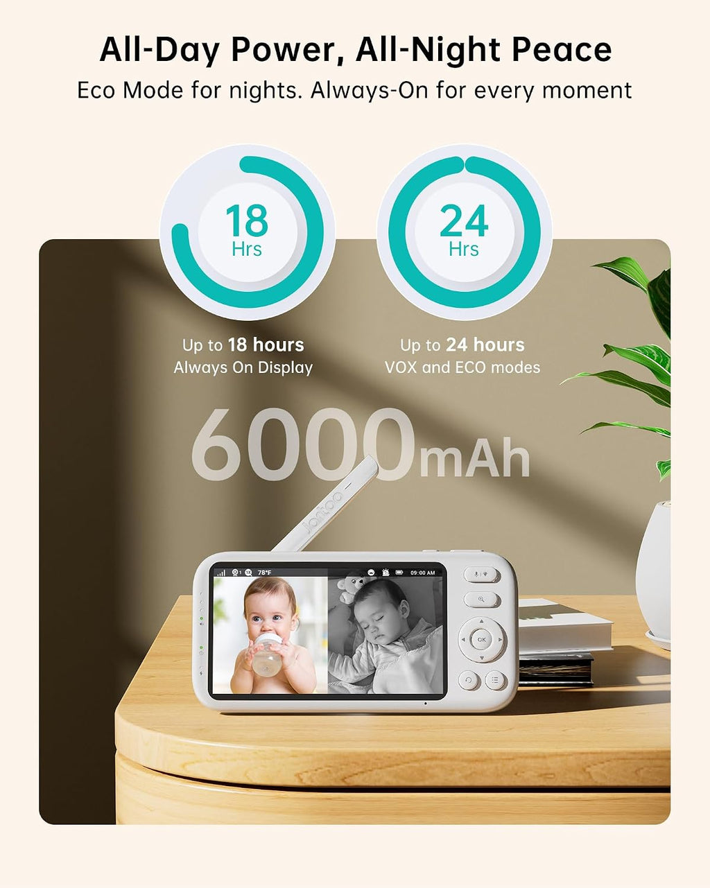 Jartoo 2K Video Baby Monitor with Camera and Audio, 1860ft Long Range Baby Monitor No WiFi 5.5' FHD Screen ANC Baby Camera Wireless, Feeding Clock, Night Vision, 2-Way Talk, AI Cry Detect, 6000mAh