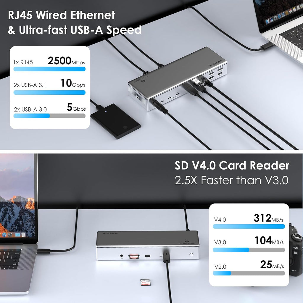 WAVLINK Thunderbolt 4 Dock with 100W Charging, Displaylink Docking Station Quad 4K@60Hz Monitor,3 Thunderbolt 4 Ports, 2.5G Ethernet, Thunderbolt Dock for Mac M1-M4 and PC,Displaylink Driver Required
