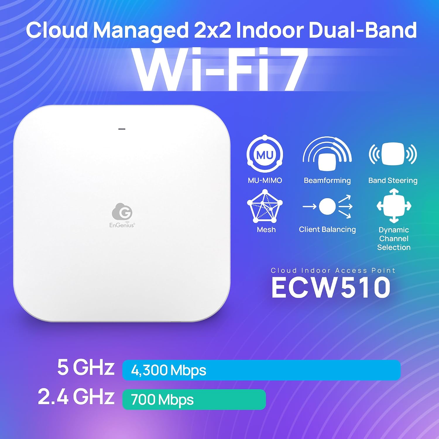 EnGenius ECW510 Wi-Fi 7 Indoor Access Point – Dual-Band 2x2 MU-MIMO, 2.5GbE PoE+, 4300 Mbps (5GHz) + 700 Mbps (2.4GHz), Supports 400 Devices, Up to 1,000 Sq Ft Coverage, Cloud Managed