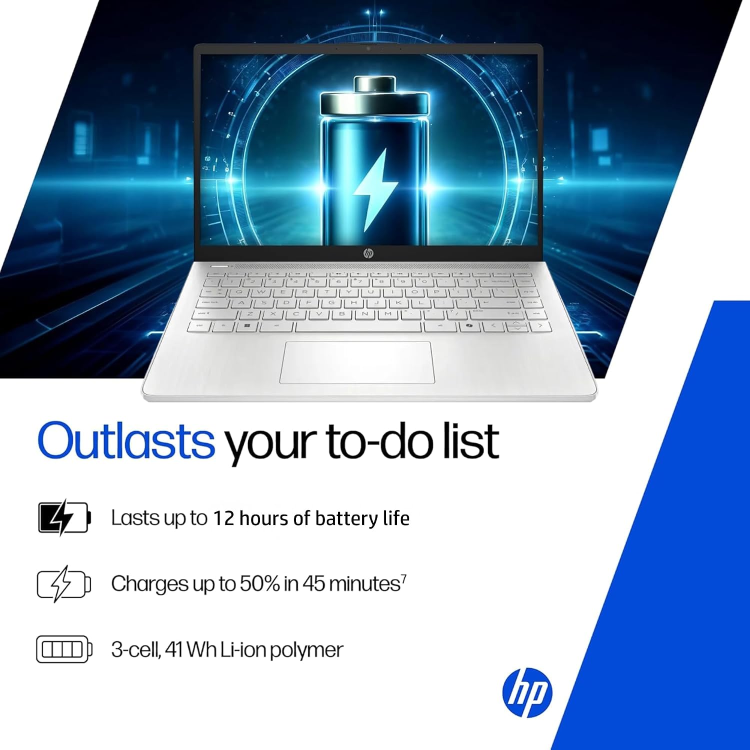 HP ProEdg Laptop • 16GB RAM • 512GB SSD • Intel Powerful Processor • Ultra Quiet • Wi-Fi 6 • Win11 w/o Mouse