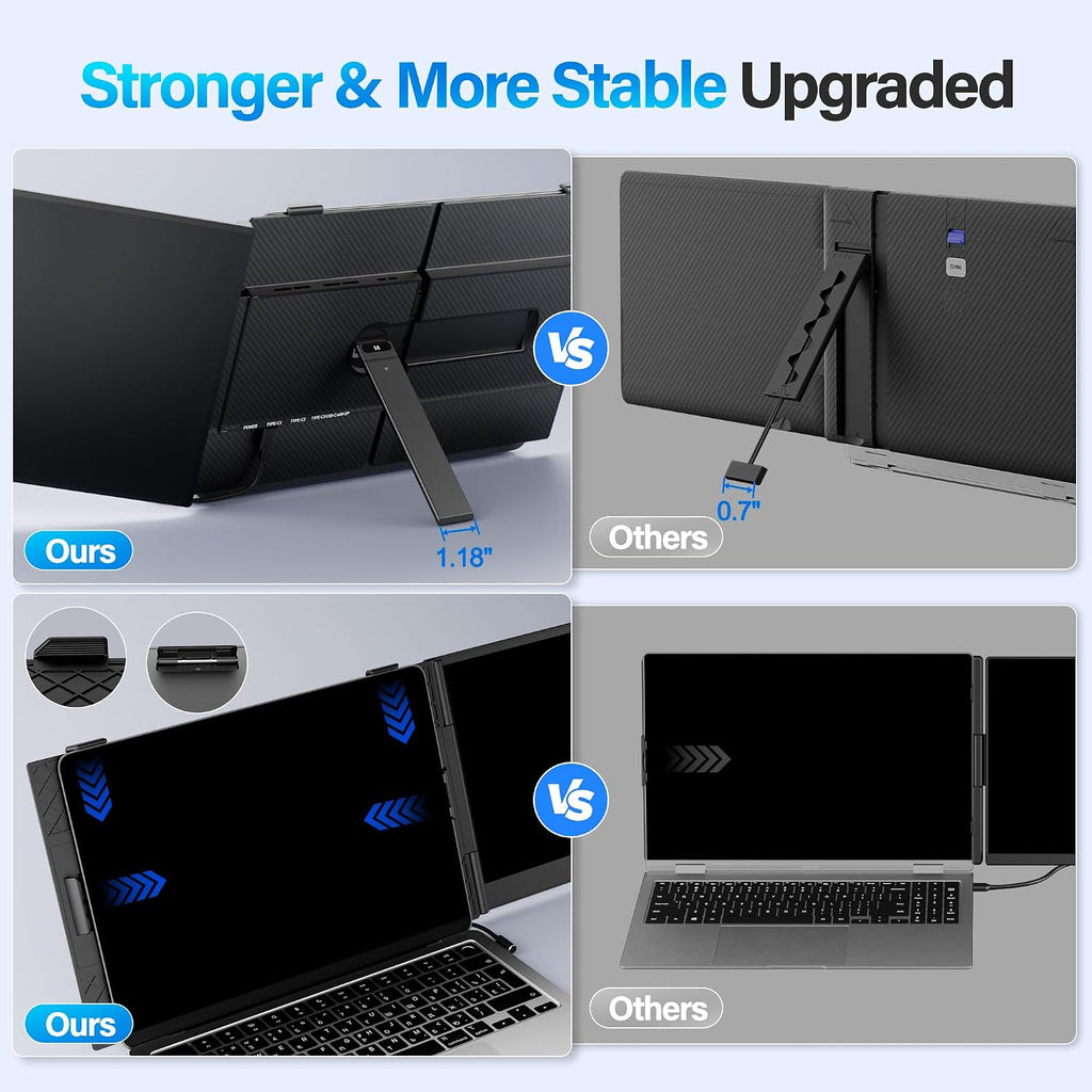 Ultra Thin Laptop Screen Extender Monitor Portable,14.2' 1080P FHD Lightweight Dual Screen,Portable Monitor for Laptop,Fit for 13-17' Laptops,Plug & Play Compatiable with Win/Mac/Chrome/Android/Switch