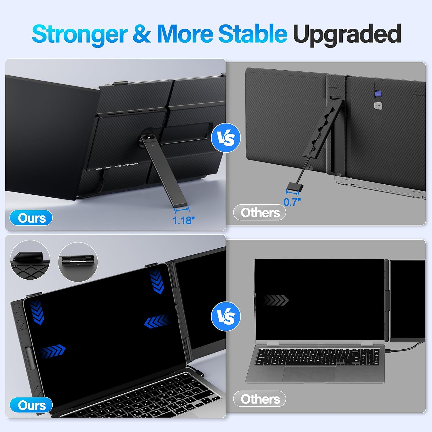 Ultra Thin Laptop Screen Extender Monitor Portable,14.2' 1080P FHD Lightweight Dual Screen,Portable Monitor for Laptop,Fit for 13-17' Laptops,Plug & Play Compatiable with Win/Mac/Chrome/Android/Switch