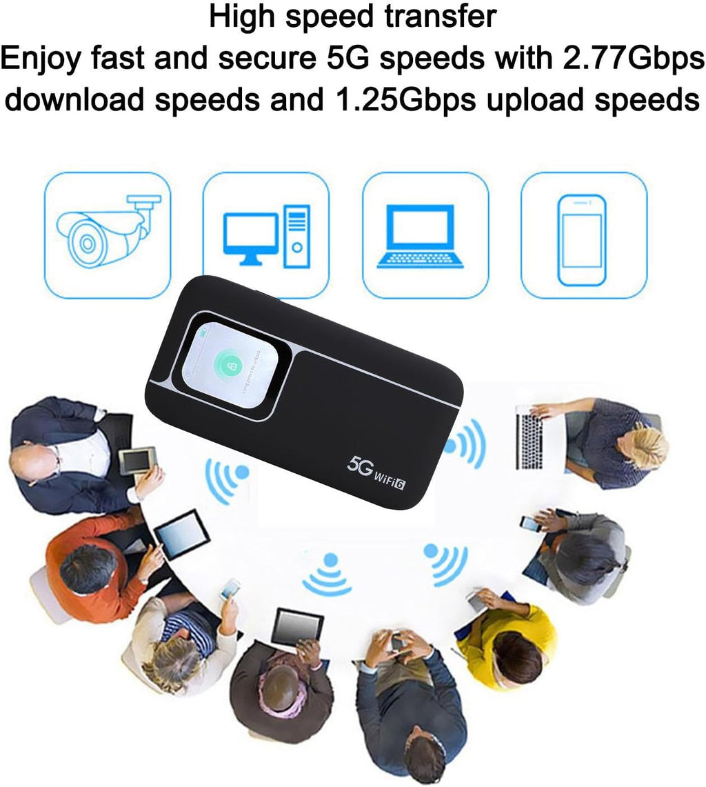 5G Modem Wire Less Router, 5G Portable WiFi6 Mobile Hotspot, Portable Wi - Fi Device for Travel, Ultra High Speed Mobile Hotspot Device with SIM Slot, Support 16 Devices, 7100mAh