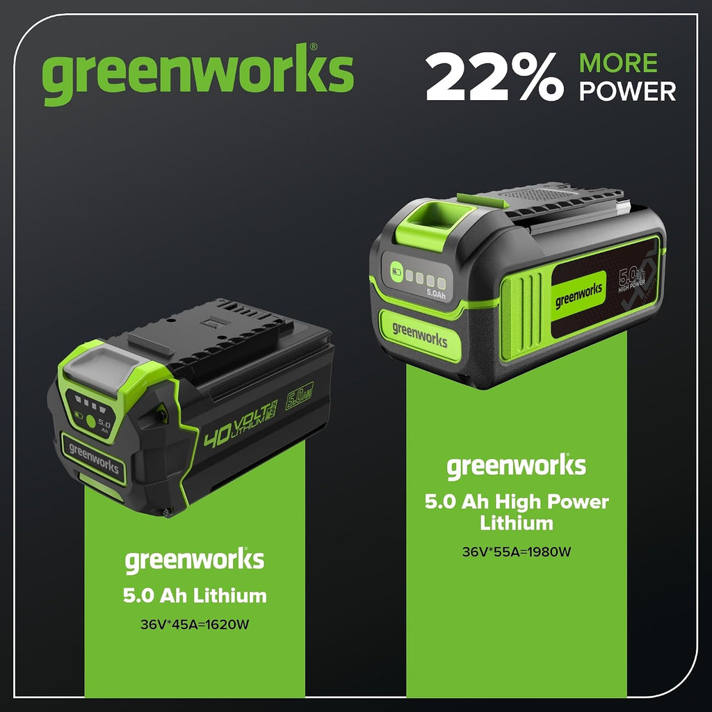 Greenworks 40V 5.0Ah Lithium-Ion High-Power Battery, Upgraded with 22% Power Boost (Genuine Battery / 75+ Compatible Tools)