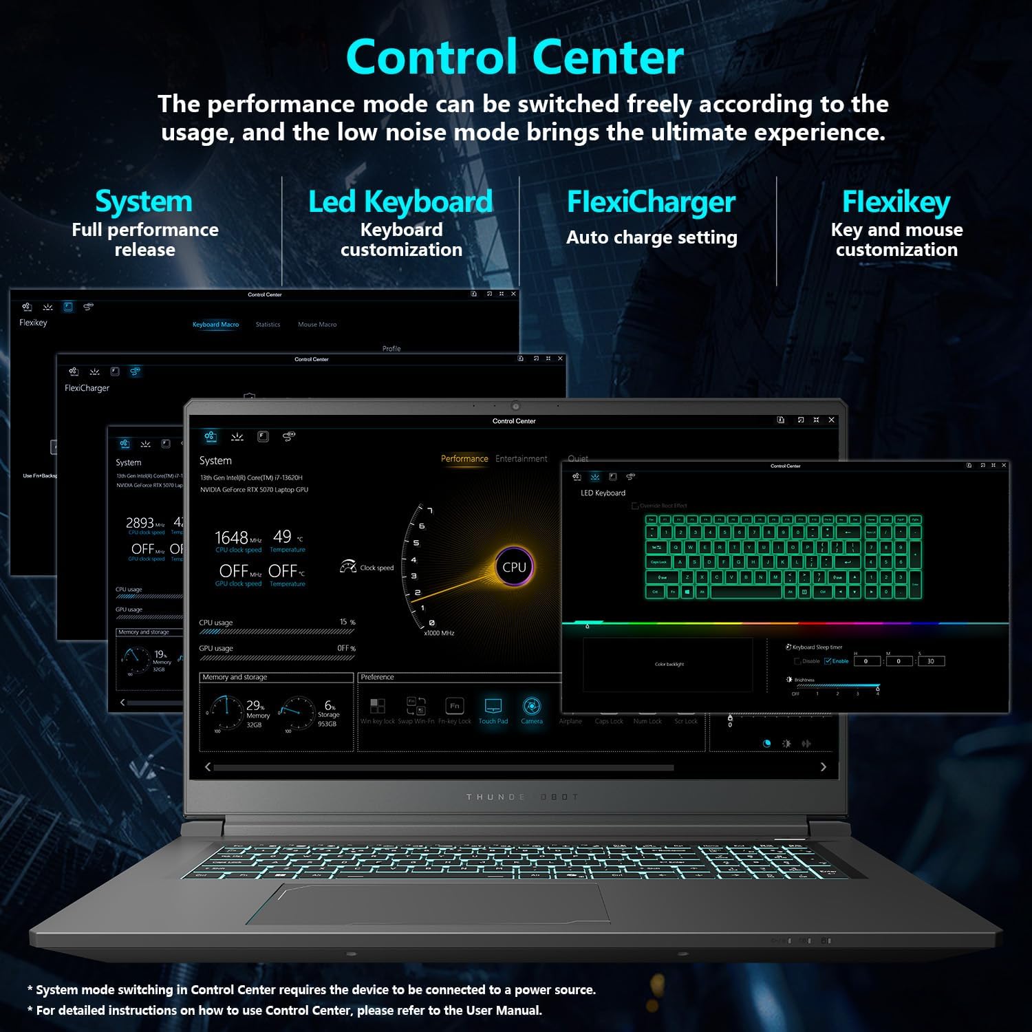Thunderobot Storm 17 5060 17 inch Gaming Laptop, 17.3' QHD 165Hz 2K Display, Core i7-13620H, GeForce RTX 5060, 16GB DDR5 RAM, 1TB SSD, HDMI, Type-C, RGB Backlit Keyboard, Wi-Fi 6, Win 11 Home