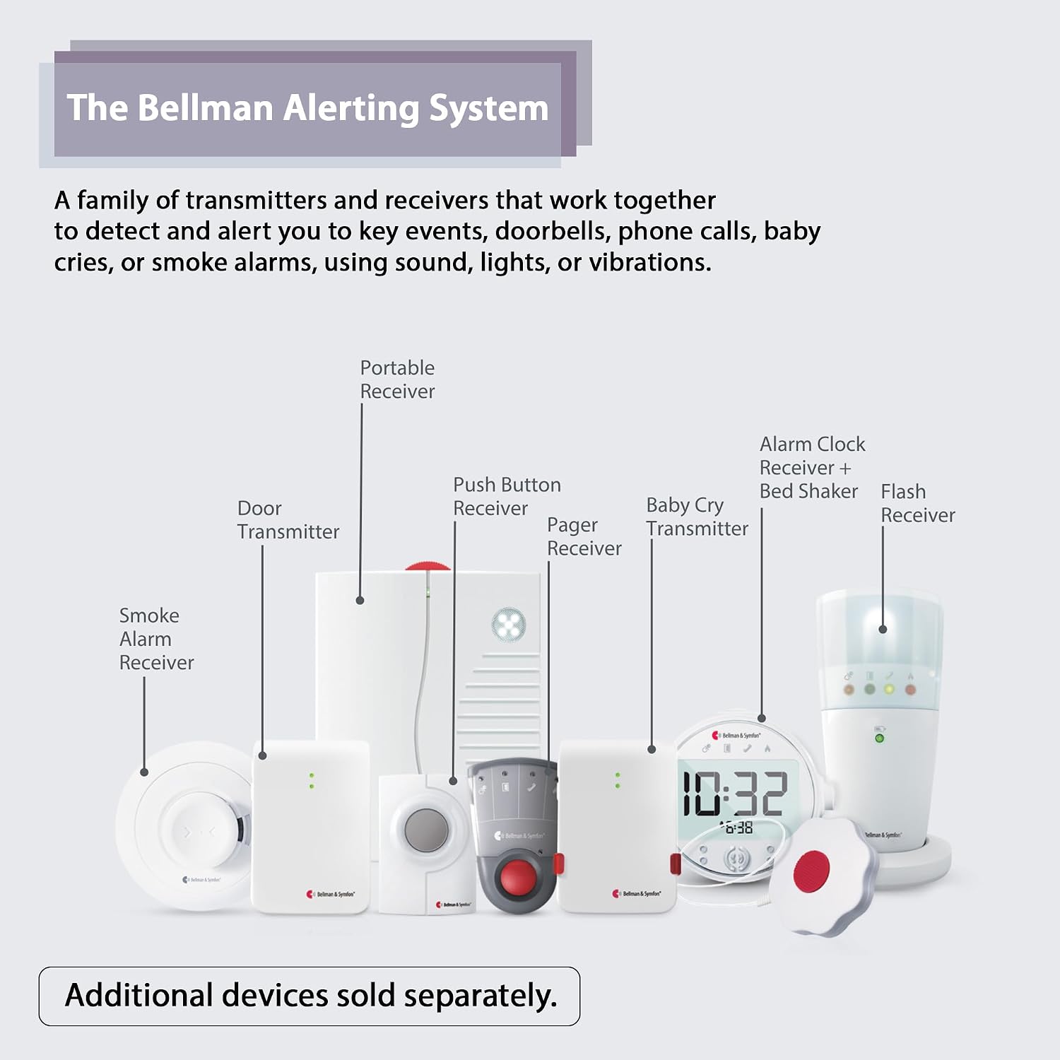 Bellman & Symfon Baby Cry Monitor with Flash Receiver and Bed Shaker – Non-WiFi Baby Monitoring System with Light & Vibration Alerts – Ideal for Deaf, Hard of Hearing and Deep Sleepers