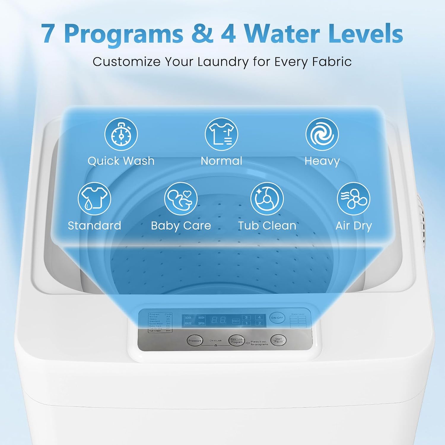 Auertech Portable Washing Machine, 2.0 cu.ft Capacity Fully Automatic Washer with Drain Pump, 7 Programs, 4 Water Levels, Portable Washer Dryer Combo for Apartment, RV, Dorm