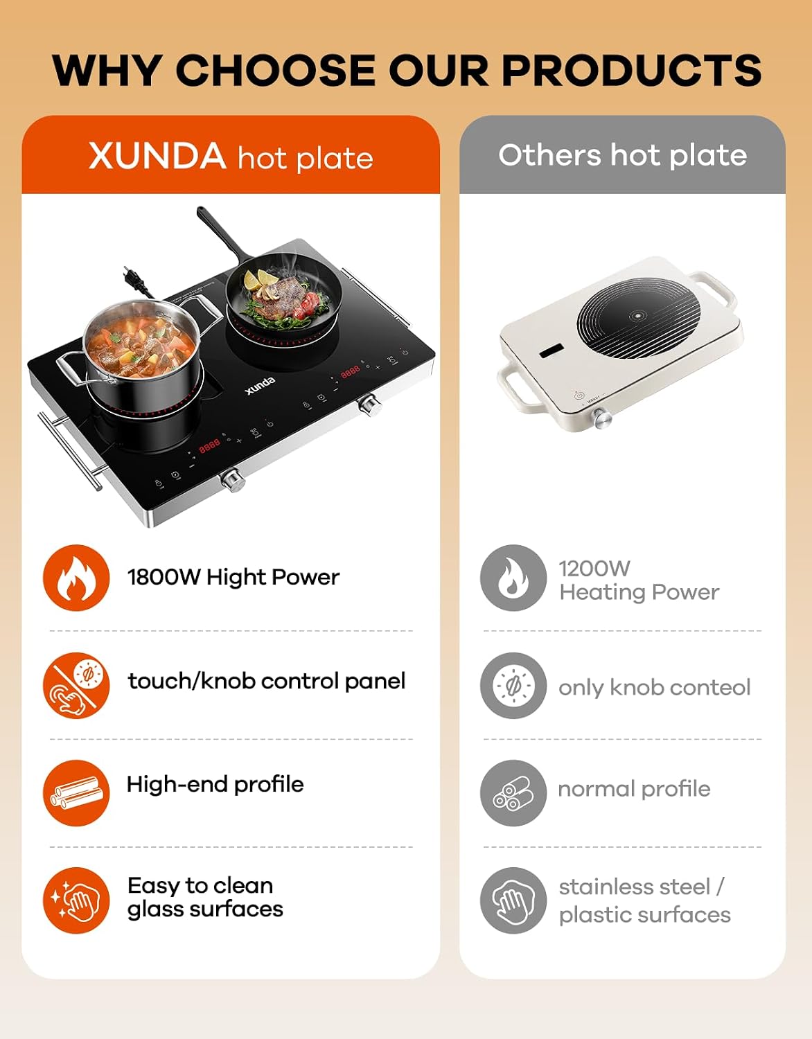 2 Burner Electric Cooktop 110V, Hot Plates Electric with Carry Handle, Ceramic Cooktop for Home, VR, 1800W Touch & Knob Control Timer, Safety Lock (Black)