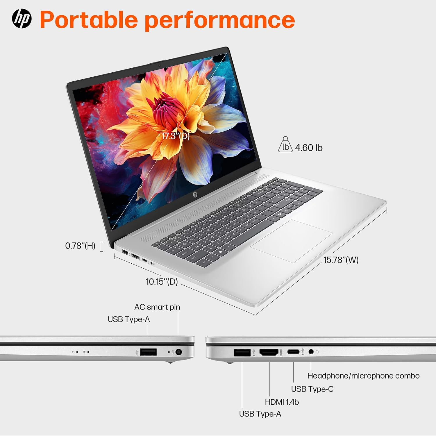 HP 2025 17 Inch Laptop, Intel 8 Core I3-N305, 17.3' HD+ Anti-Glare Display, 32 GB RAM, 1 TB SSD, Windows 11 Pro, Copilot AI, Wi-Fi 6, HDMI, HP 17 Laptop for Business Student, w/Accessory