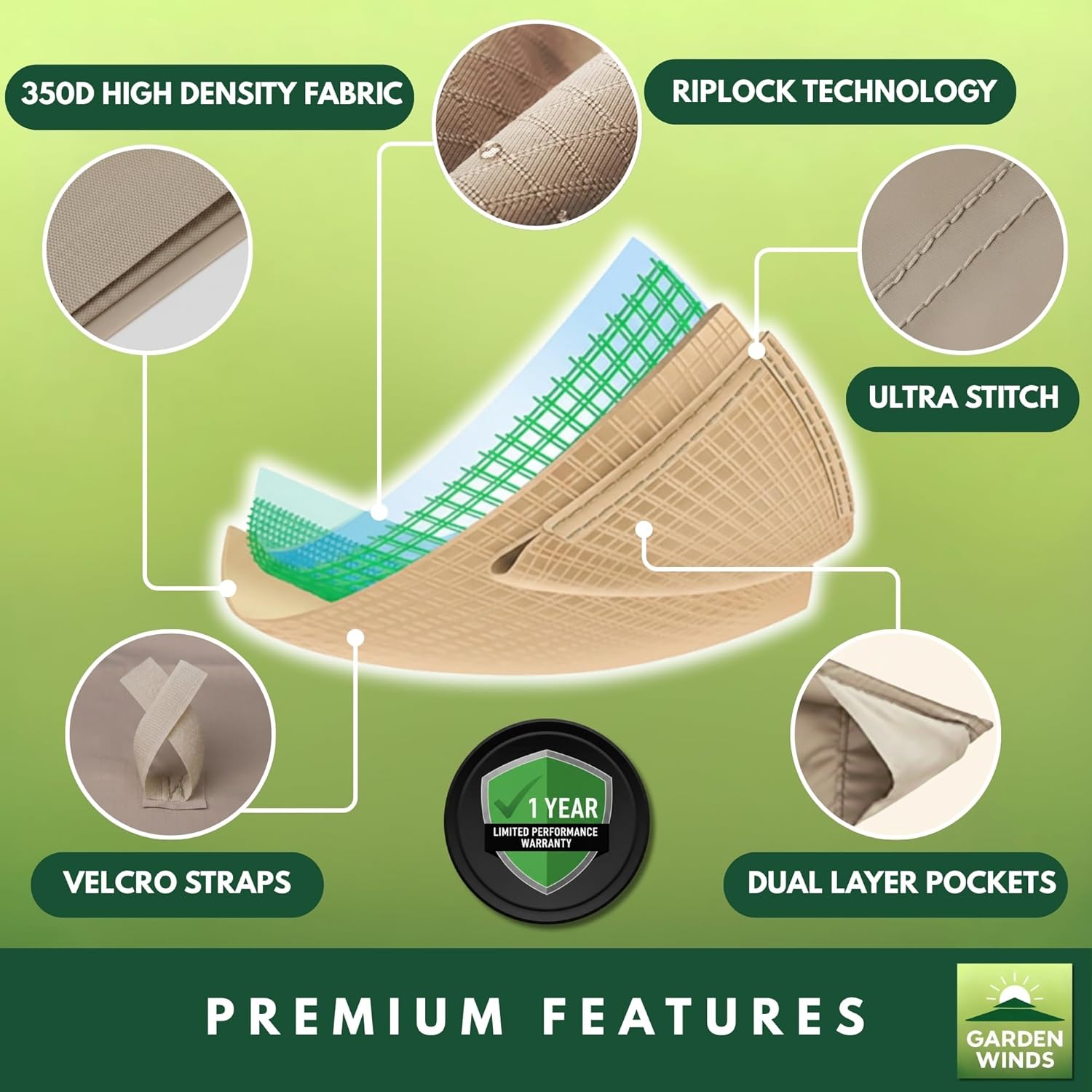 Garden Winds Reinforced Replacement Canopy Top Cover Compatible with The 30822, WMT-1414118B Ozark Trail 14' X 14' Pop Up - Classic Sand, Riplock 350