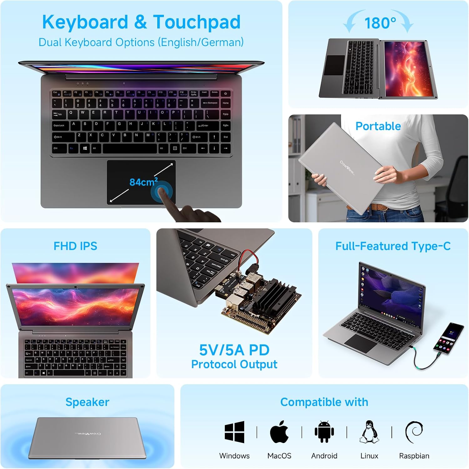 ELECROW Portable Monitor with Keyboard, 14 Inch Lapdock Display with Built-in Battery, 1080P FHD USB C Monitors with RPi5 & Jetson Adapters Compatible with Raspberry Pi, PC, Phone, Mac, Game Console