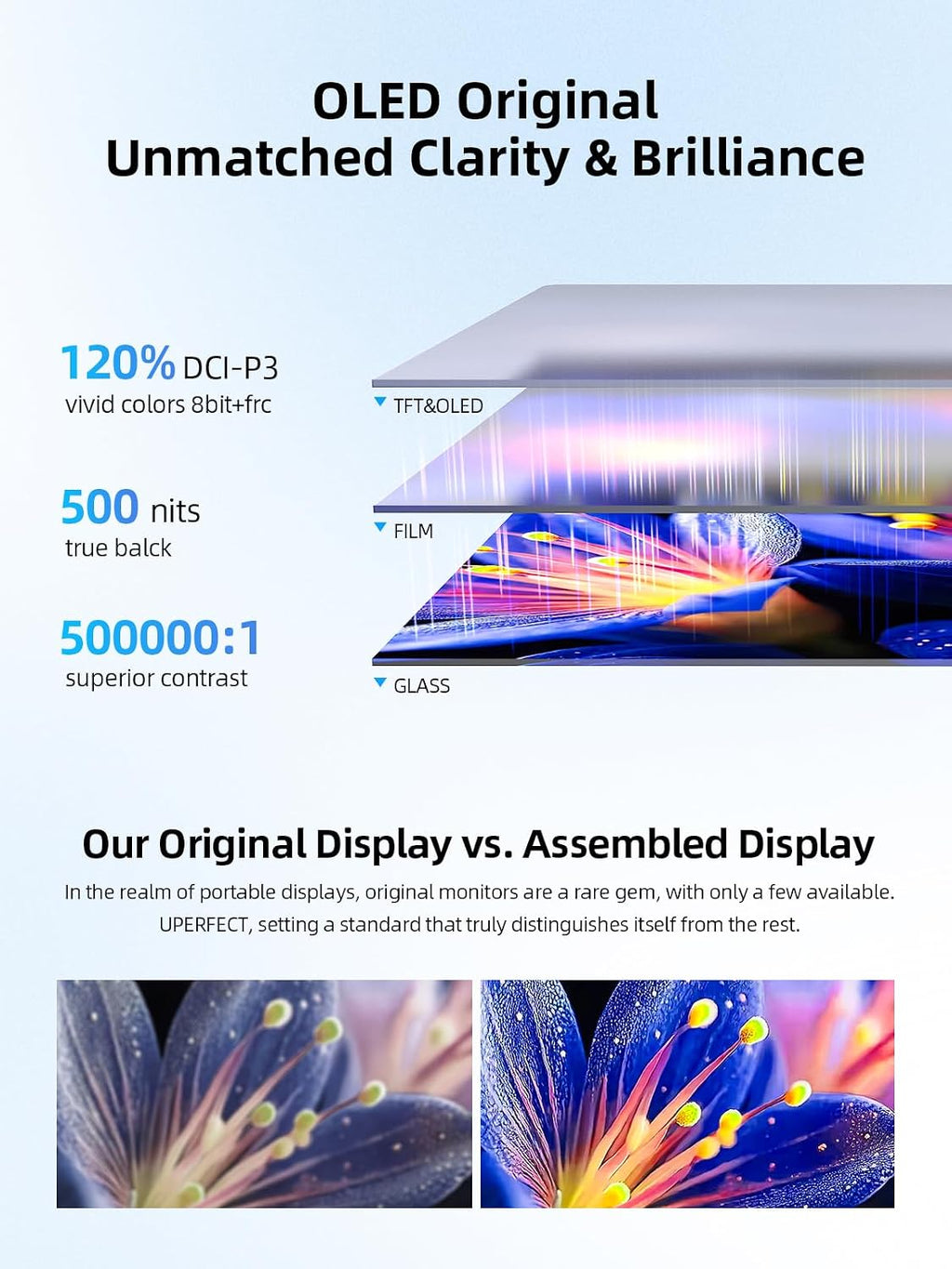 UPERFECT OLED Portable Monitor 14', 3K 2880x1800 | 120Hz | 0.1ms Portable Gaming Monitor, 500 Nits |120% DCI-P3 | 500000:1 Contrast | Ultra-Slim Design for Laptop Mini PC Phone Game Consoles