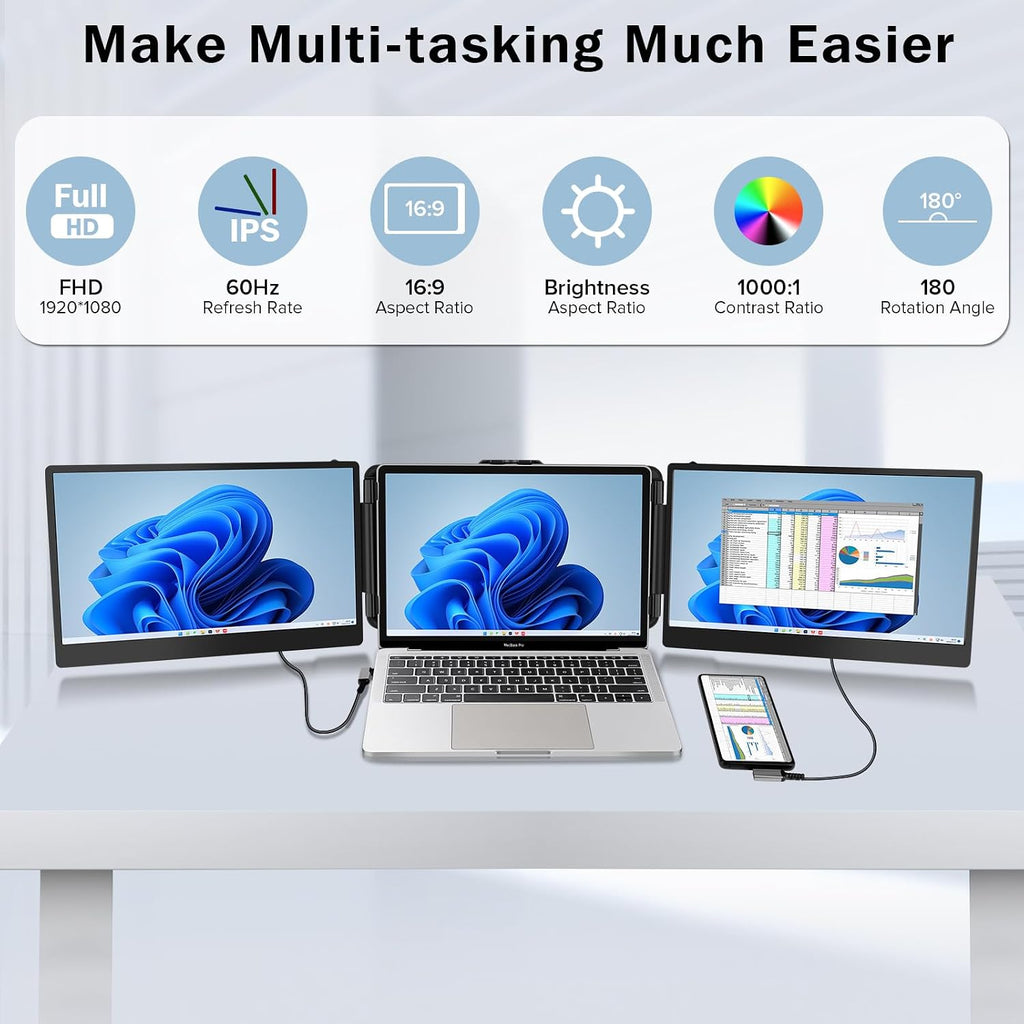 Laptop Screen Extender - 14 Inch 1080p FHD IPS Triple Portable Monitor for 13-17.3 Inch Laptops - Plug and Play Type-C/HDMI for Windows, Mac