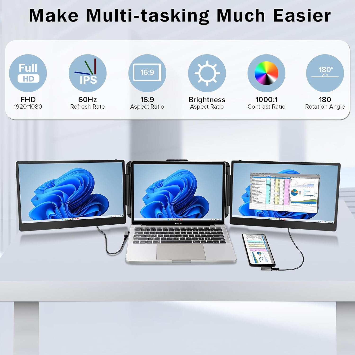 Laptop Screen Extender - 14 Inch 1080p FHD IPS Triple Portable Monitor for 13-17.3 Inch Laptops - Plug and Play Type-C/HDMI for Windows, Mac