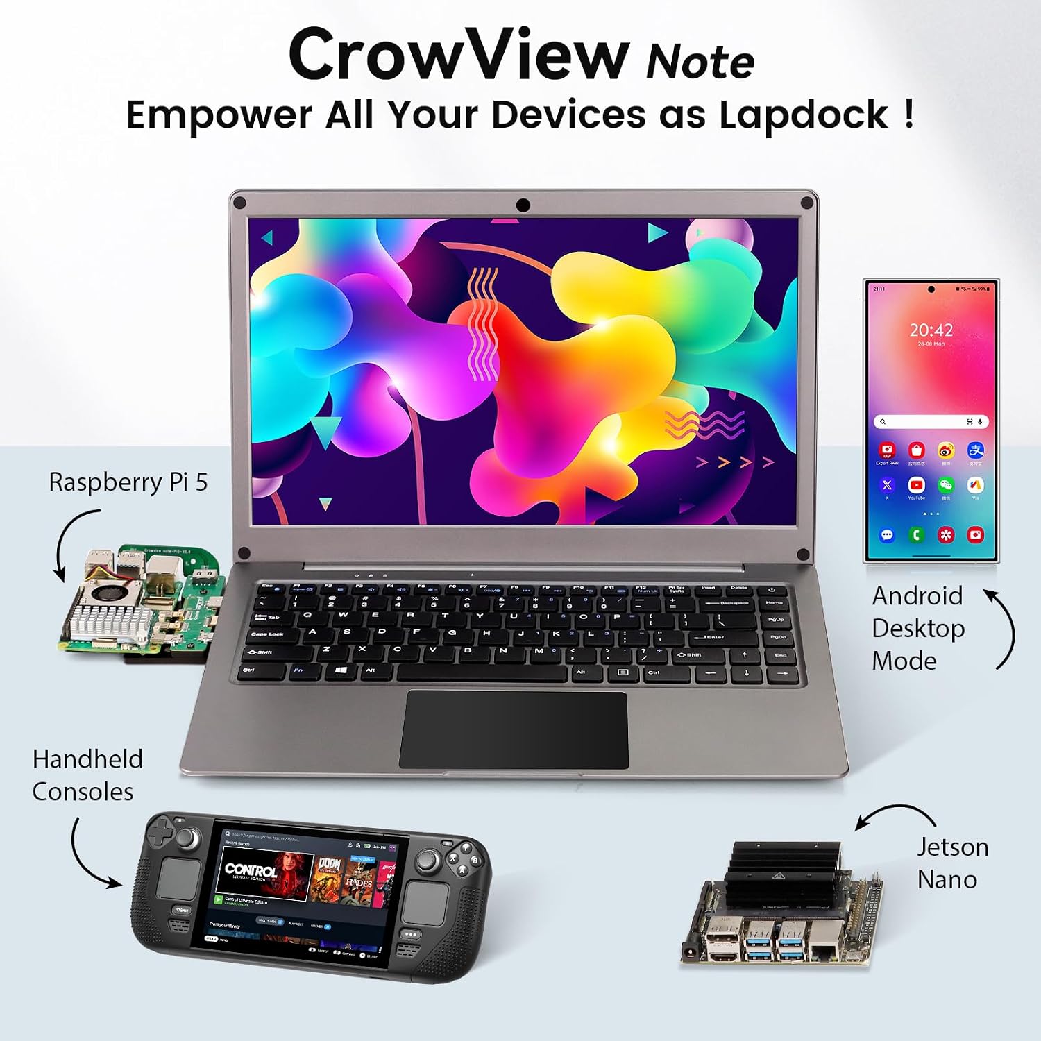 Portable Monitor with Keyboard,14inch 1080P FHD Lapdock Compatible with Raspberry Pi/Mini PC/Phone/PC/Game Console,CrowView Note Built-in Battery(Full Feature TypeC & HDMI Cable Included)