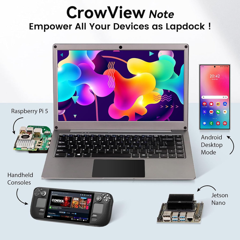 Portable Monitor with Keyboard,14inch 1080P FHD Lapdock Compatible with Mini PC/Phone/PC/Game Console,CrowView Note with RPi5 & Jetson Adapters(Full Feature TypeC & HDMI Cable Included)