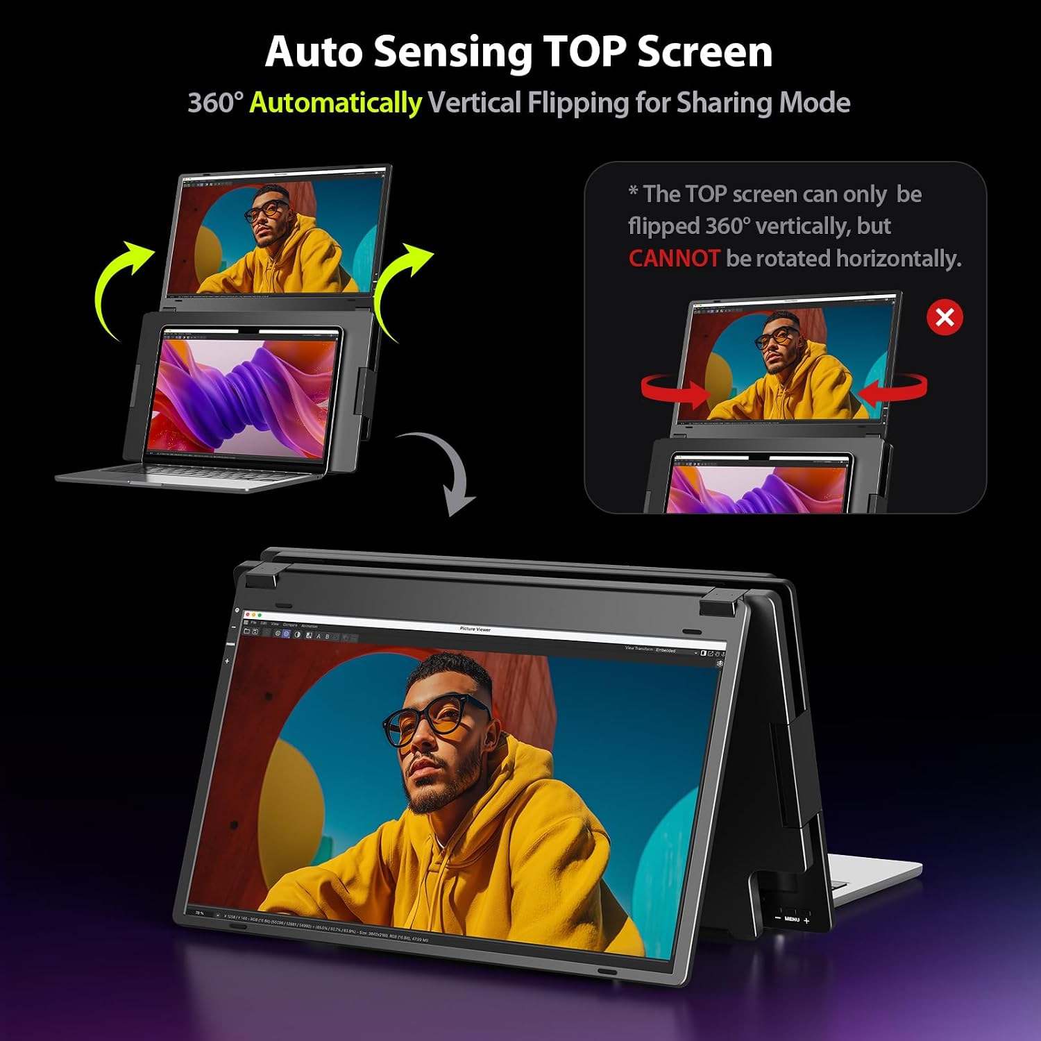 Triple Screen Laptop Monitor Extender, Quad Monitor 15.6' FHD 1080P Portable Triple Monitors, 1 USB-C Connection for 4 Screens, Integrated Aluminum Alloy, Auto Rotation Top Display for 12–17.3' Laptop