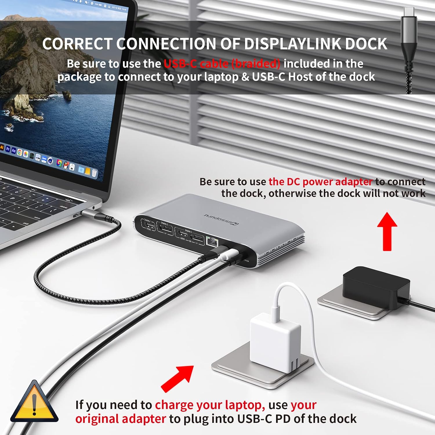 Minisopuru Displaylink Triple Display Docking Station for MacBook M1/M2/M3/M4/Windows,DisplayLink Docking Station with 2 HDMI & 2 DisplayPort,100W Charge, USB-C Data, Ethernet, Audio, 4 USBA Ports