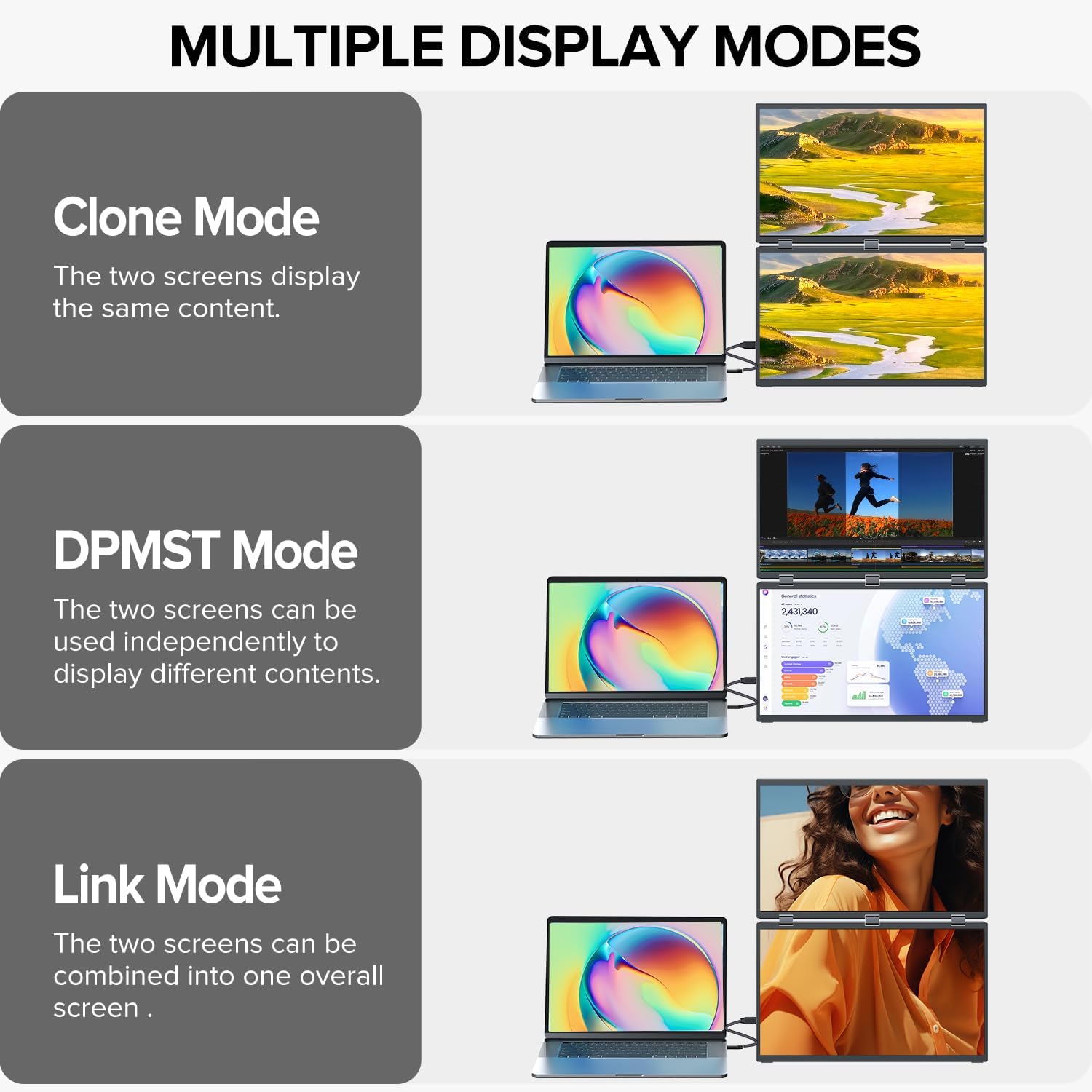 UPERFECT Delta Max 18.5' 100Hz Dual Portable Monitor for Laptop Screen Extender 1080P HDR 360° Folding Stacked Triple Monitor with Stand & VESA for Laptop PC Phone Game Console (No Driver Needed)