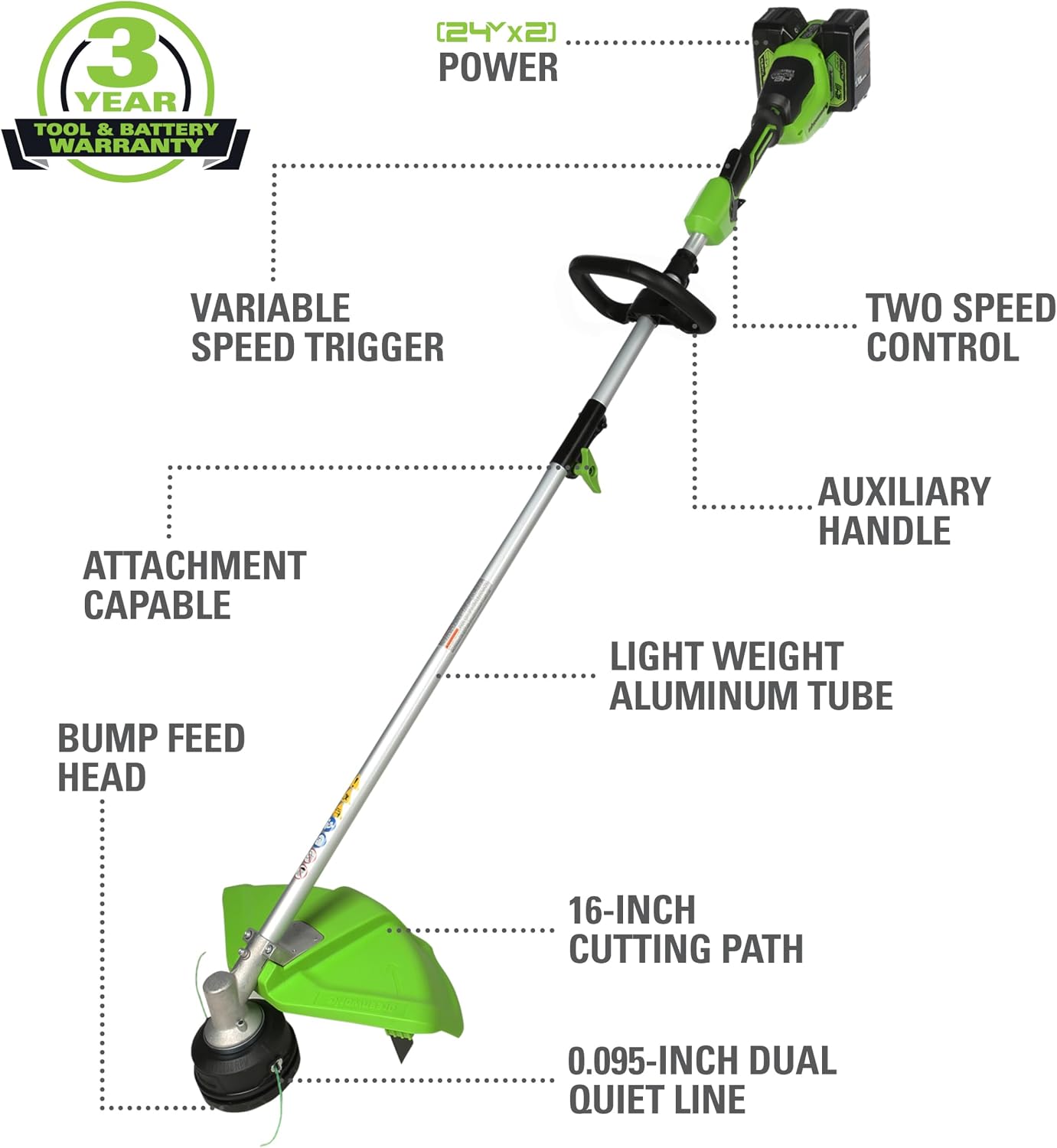 Greenworks 48V (24V x 2) 16' Brushless (Attachment Capable) Cordless String Trimmer, (2) 4.0Ah Batteries and Dual Port Rapid Charger Included