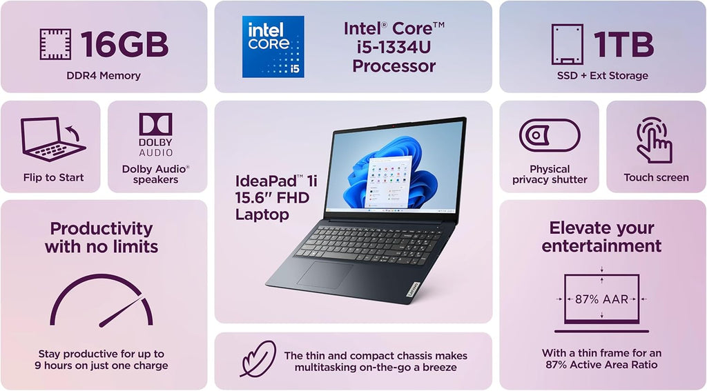 Lenovo IdeaPad Touchscreen Laptop 2025-2026 Business Computer, Lifetime Office, 15.6' FHD, 10-Core Intel i5, 16GB RAM, 1TB Storage (512GB SSD +500GB Ext), Long Battery, MarxsolAccessory, Win 11 Pro