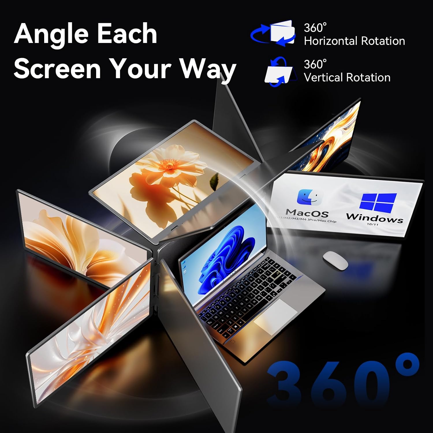 LXU Laptop Screen Extender, 1 Cable for 4 Screens (Quad Monitor), 14' 1200P WUXGA Portable Triple Extended Monitor for Laptop 12~17.3 Inch, Adaptive Top Screen, Solid Build, Driver Needed, S780