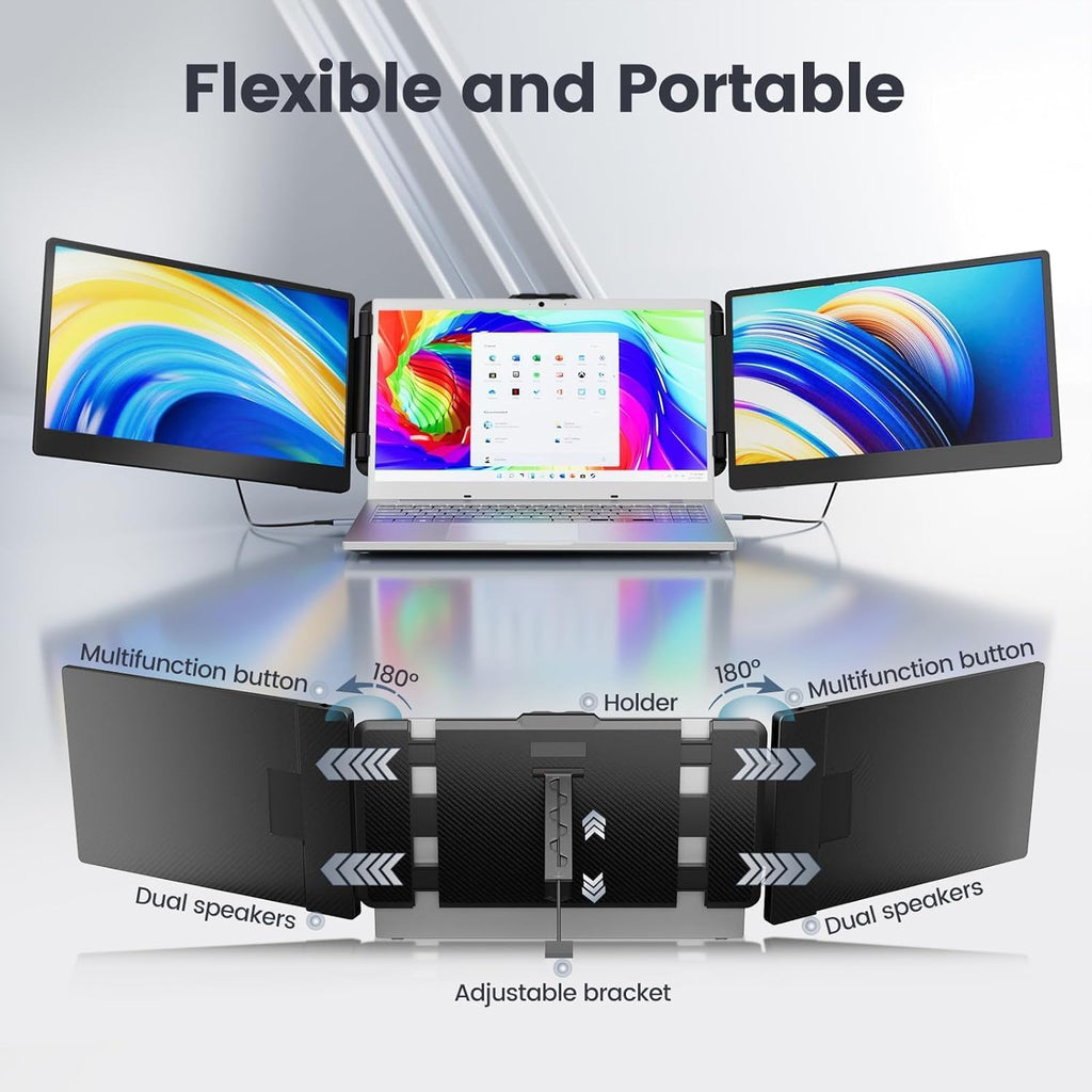 Teamgee 14' Laptop Screen Extender, FHD 1080P IPS Triple Portable Monitor for 13''-17' (Diagonal) Laptop, HDMI/USB-A/Type-C Plug & Play, Built-in Speakers & Adjustable Stand, for Mac/Wins/Android/Dex
