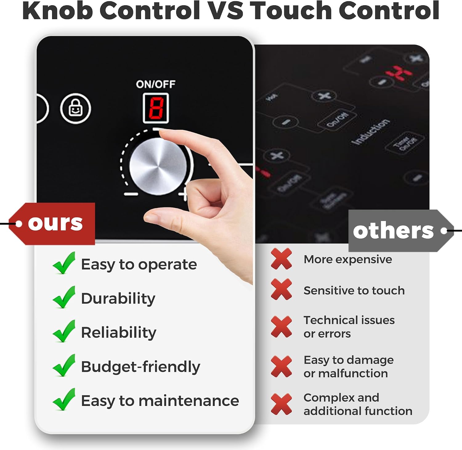 ADVWIN Electric Cooktop, 2 Burner Knob Control Plug in Built-in Ceramic Electric Stove Top with Child Safty Lock & Timer & Over-Temperature Protection & 10 Power Setting (2burners)